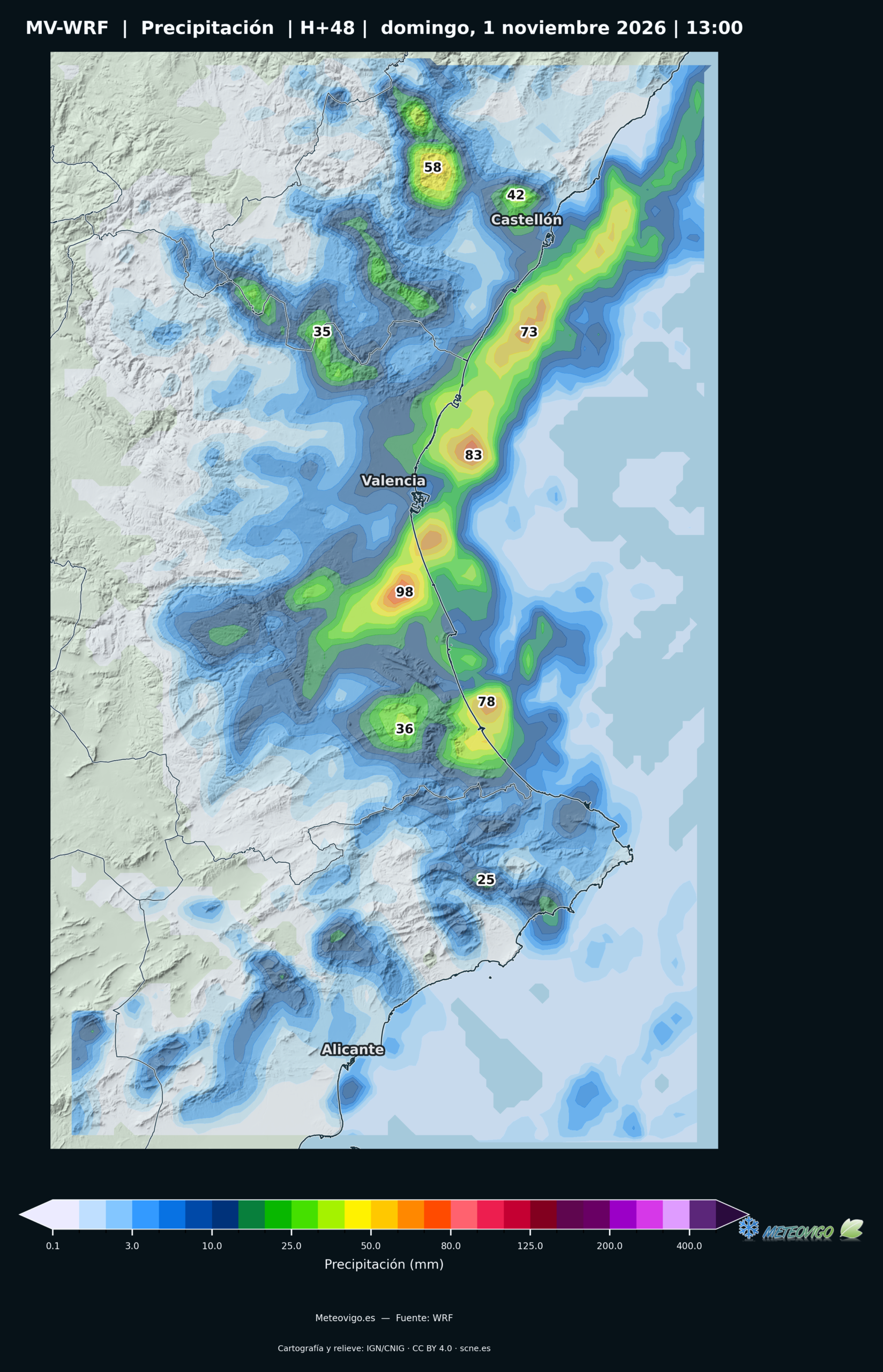 Lluvias en la Comunidad Valenciana hasta el domingo