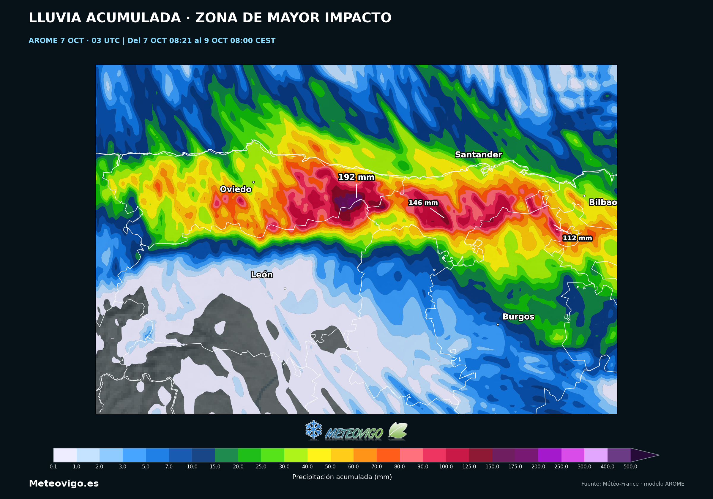 Zoom de las lluvias previstas por AROME en la Cordillera Cantábrica y Picos de Europa