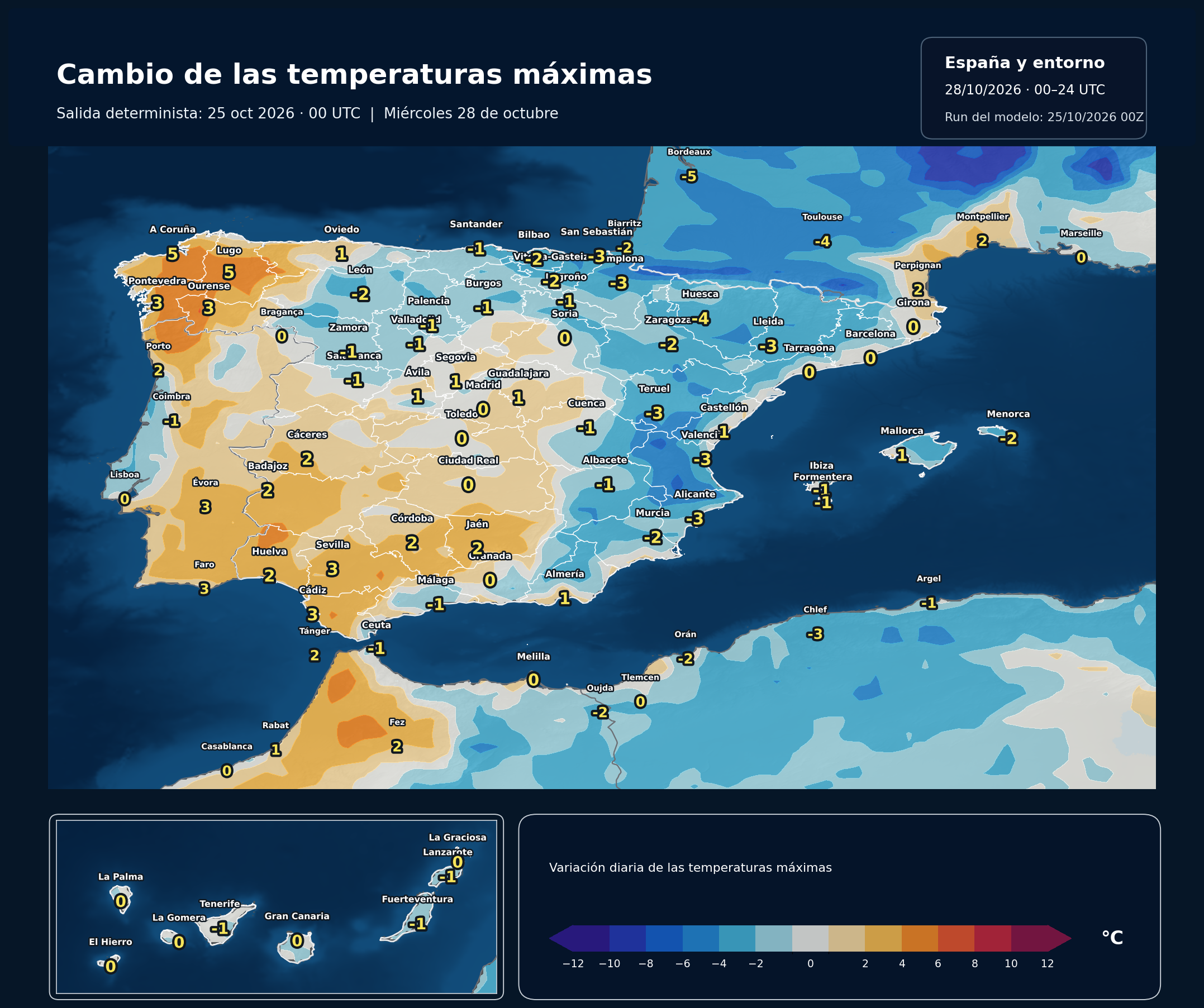 Cambio de las máximas respecto al día anterior. 28 de octubre de 2026, 00–24 UTC. ECMWF IFS, salida del 25 de octubre a las 00 UTC. Fuente: ECMWF.
