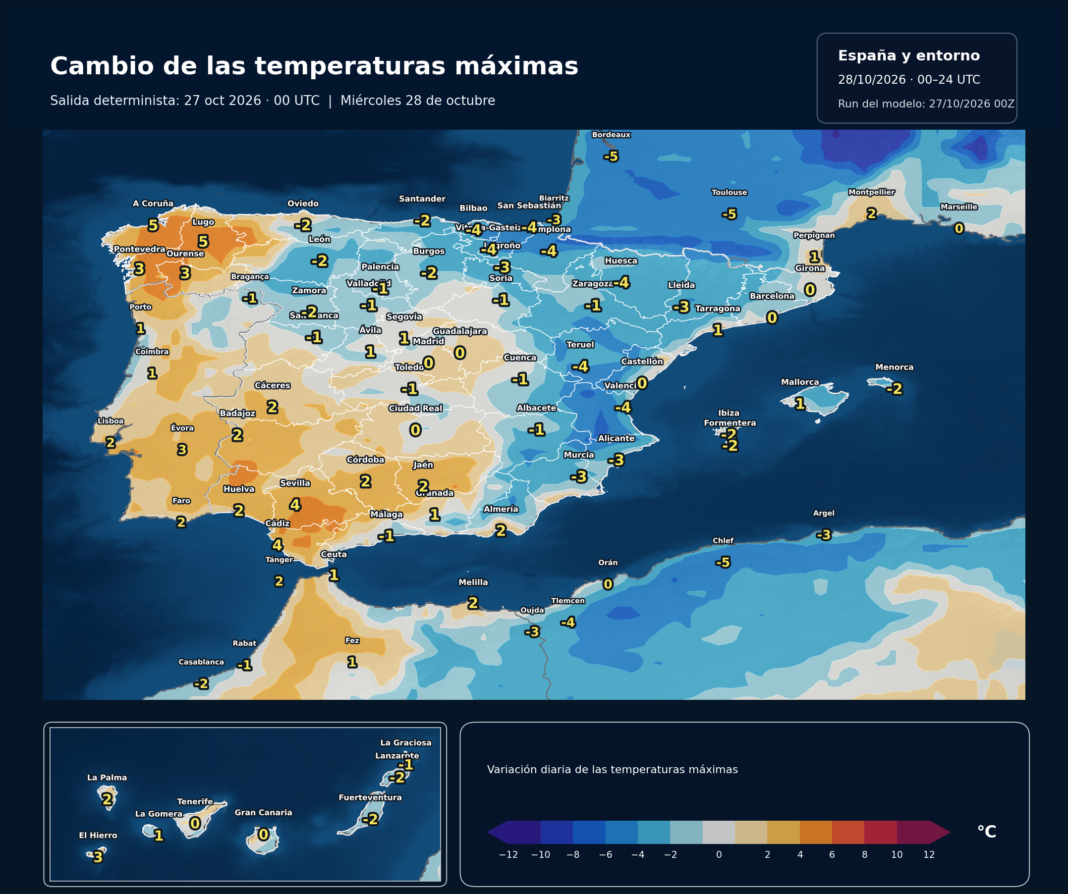 Cambio de las máximas respecto al día anterior. 28 de octubre de 2026, 00–24 UTC. ECMWF IFS, salida del 27 de octubre a las 00 UTC. Fuente: ECMWF.