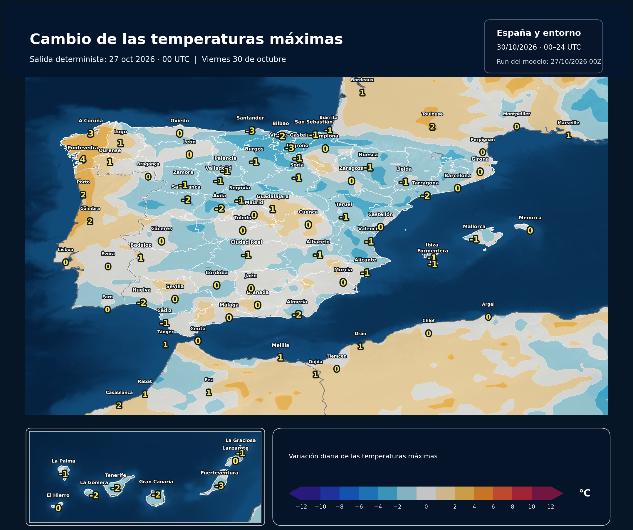 Cambio de las máximas respecto al día anterior. 30 de octubre de 2026, 00–24 UTC. ECMWF IFS, salida del 27 de octubre a las 00 UTC. Fuente: ECMWF.