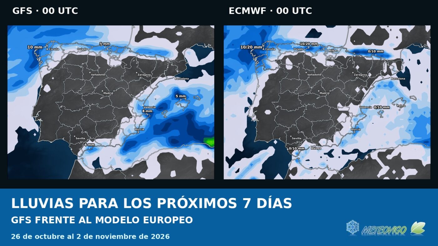 Comparativa de lluvias a siete días: GFS y ECMWF determinista. Salidas del 26 de octubre de 2026 a las 00 UTC.