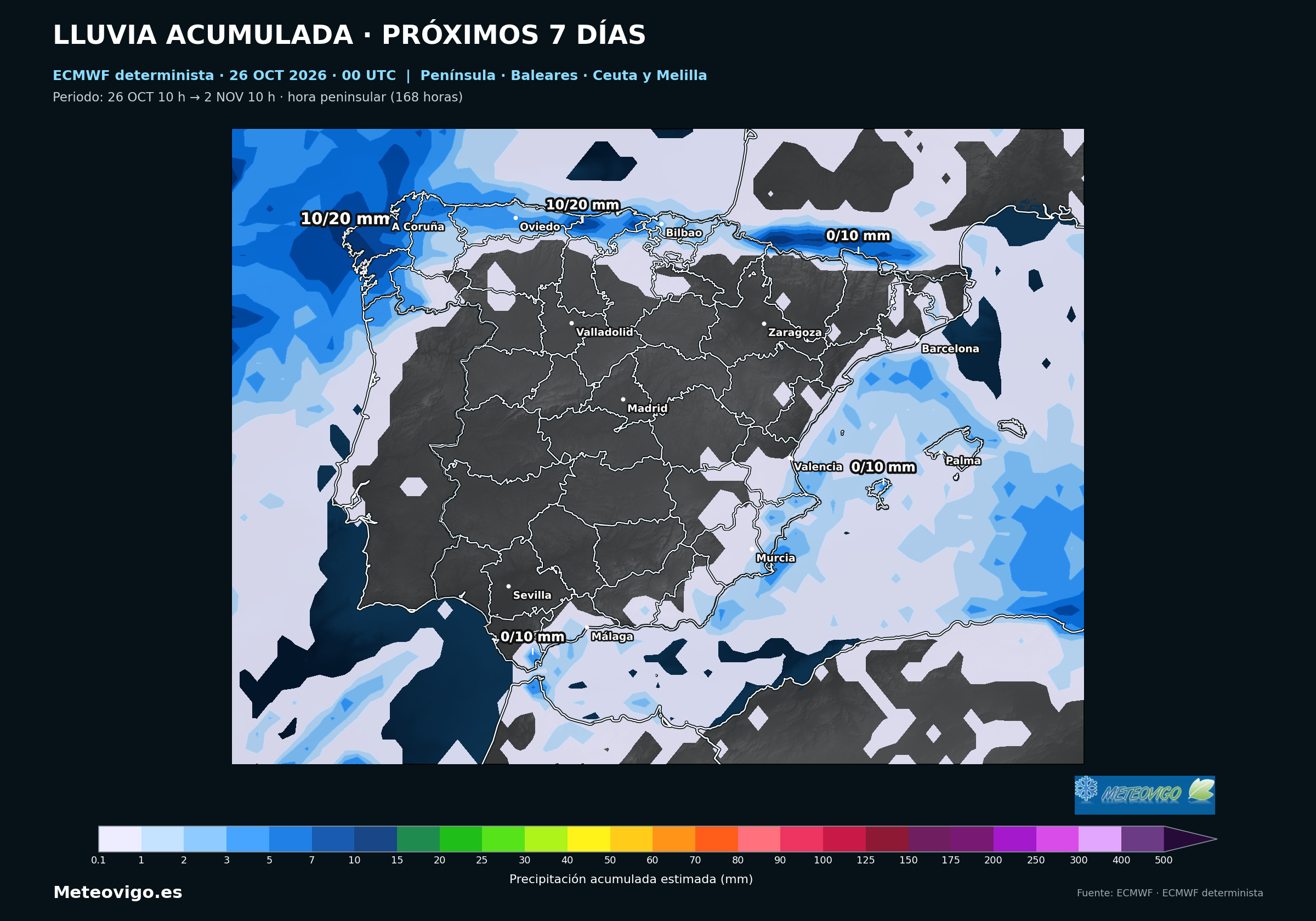 Pen&iacute;nsula, Baleares, Ceuta y Melilla. Lluvia acumulada del 26 de octubre al 2 de noviembre de 2026 (09&ndash;09 UTC). ECMWF determinista, salida del d&iacute;a 26 a las 00 UTC. Fuente: ECMWF.
