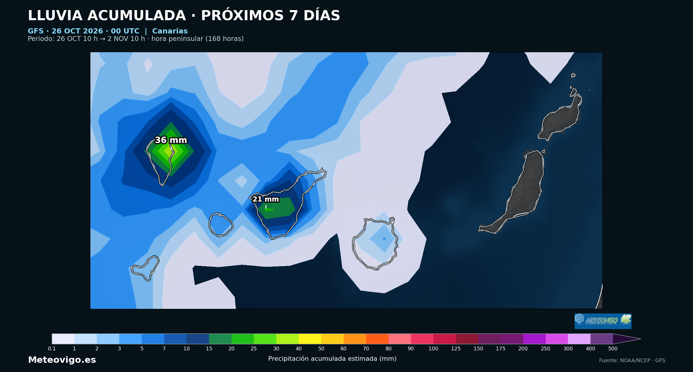 Canarias. Lluvia acumulada del 26 de octubre al 2 de noviembre de 2026 (09&ndash;09 UTC). GFS, salida del d&iacute;a 26 a las 00 UTC. Fuente: NOAA/NCEP.