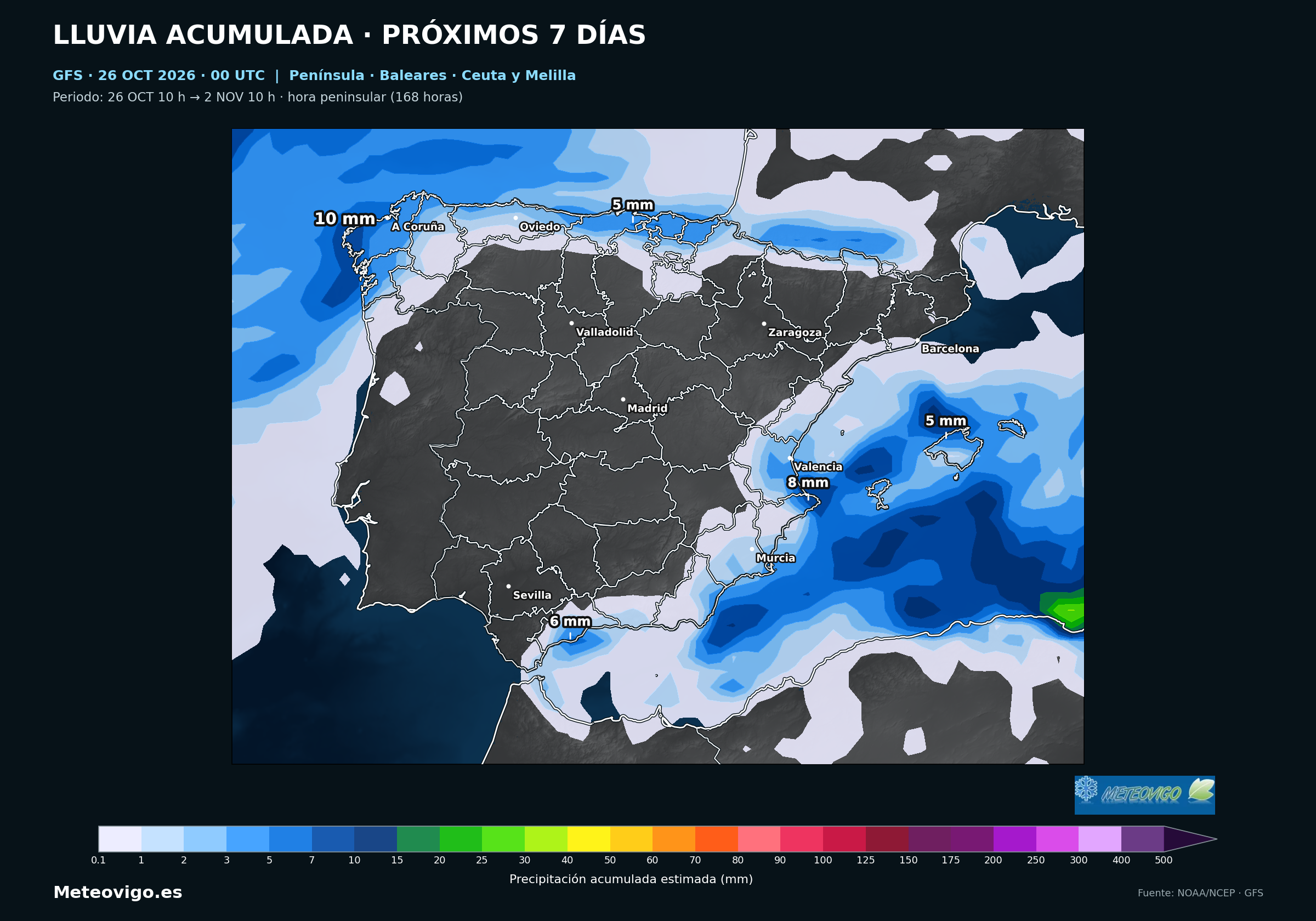 Pen&iacute;nsula, Baleares, Ceuta y Melilla. Lluvia acumulada del 26 de octubre al 2 de noviembre de 2026 (09&ndash;09 UTC). GFS, salida del d&iacute;a 26 a las 00 UTC. Fuente: NOAA/NCEP.