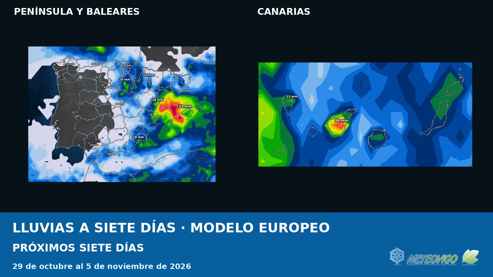 Lluvias a siete días según el ECMWF determinista. Del 29 de octubre al 5 de noviembre de 2026.