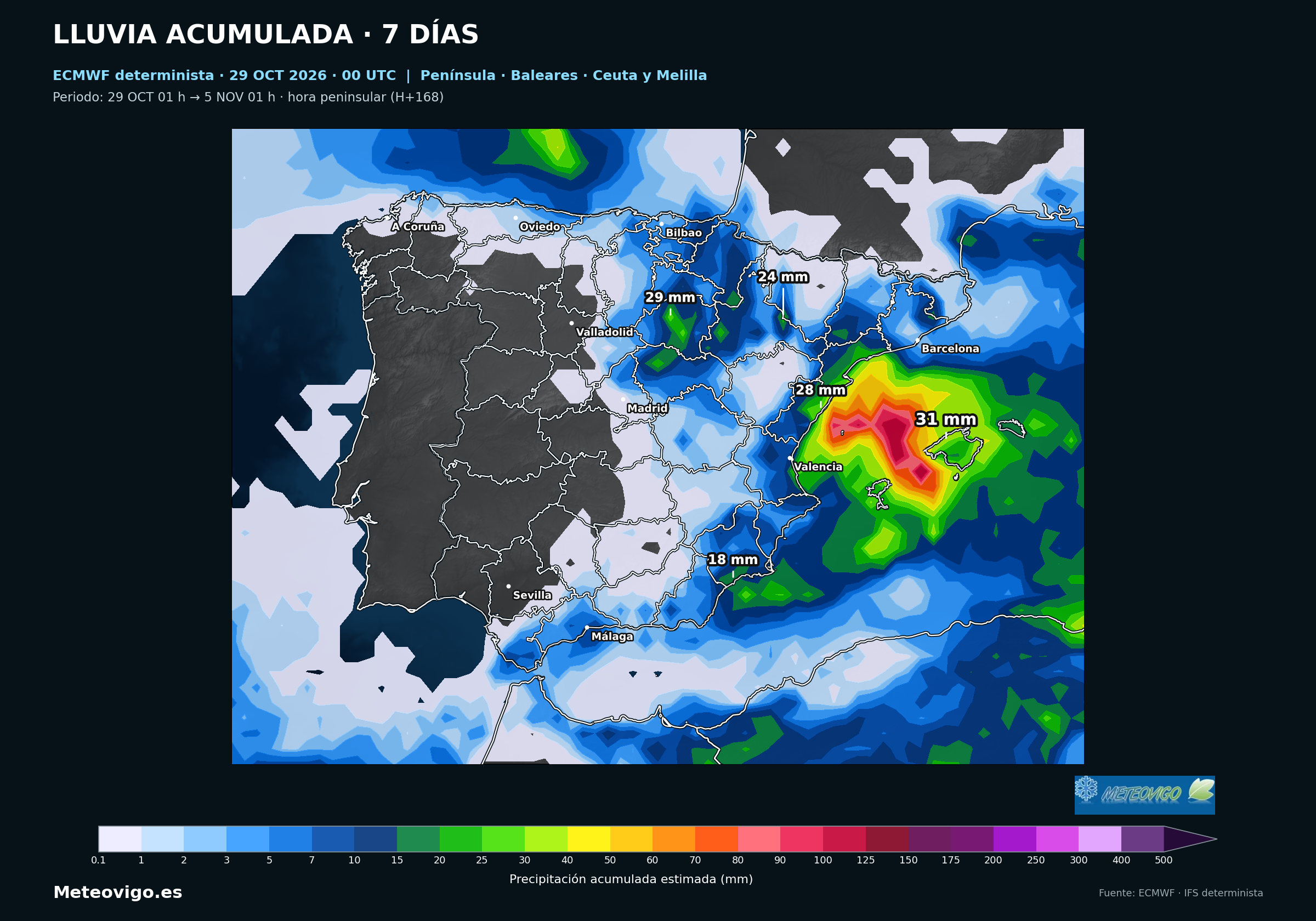 Península, Baleares, Ceuta y Melilla. Lluvia acumulada del 29 de octubre al 5 de noviembre de 2026, 00–00 UTC. ECMWF determinista, salida del 29 a las 00 UTC. Fuente: ECMWF.
