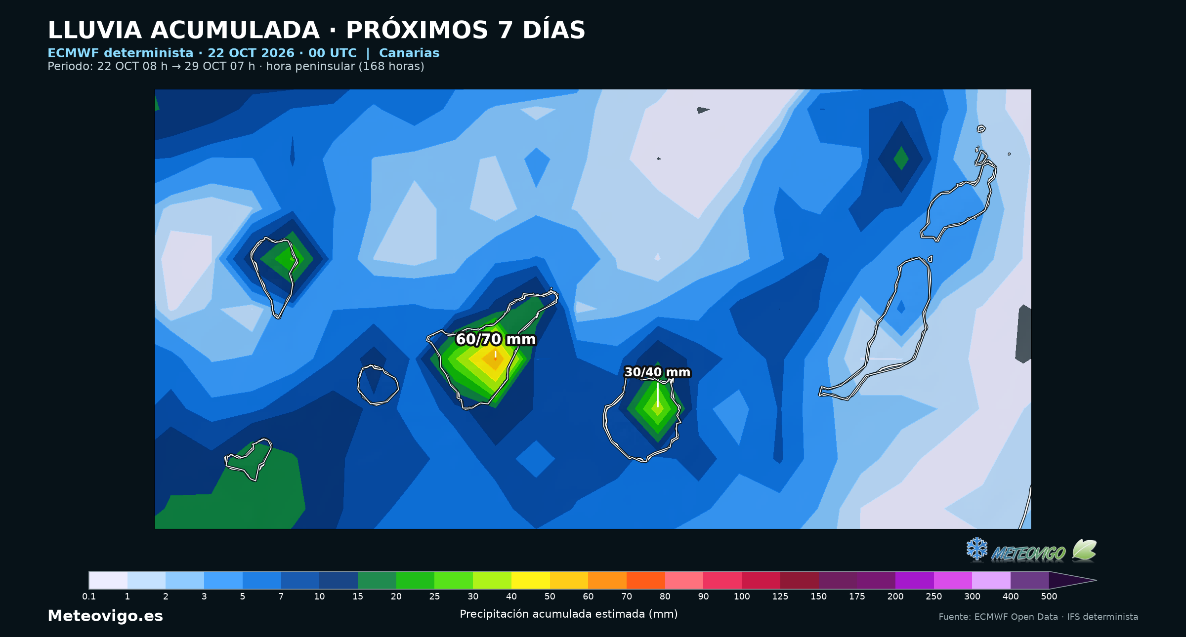 Canarias: lluvia acumulada del 22 al 29 de octubre. ECMWF determinista, salida del 22 de octubre de 2026 a las 00 UTC. Elaboración Meteovigo con datos ECMWF Open Data.