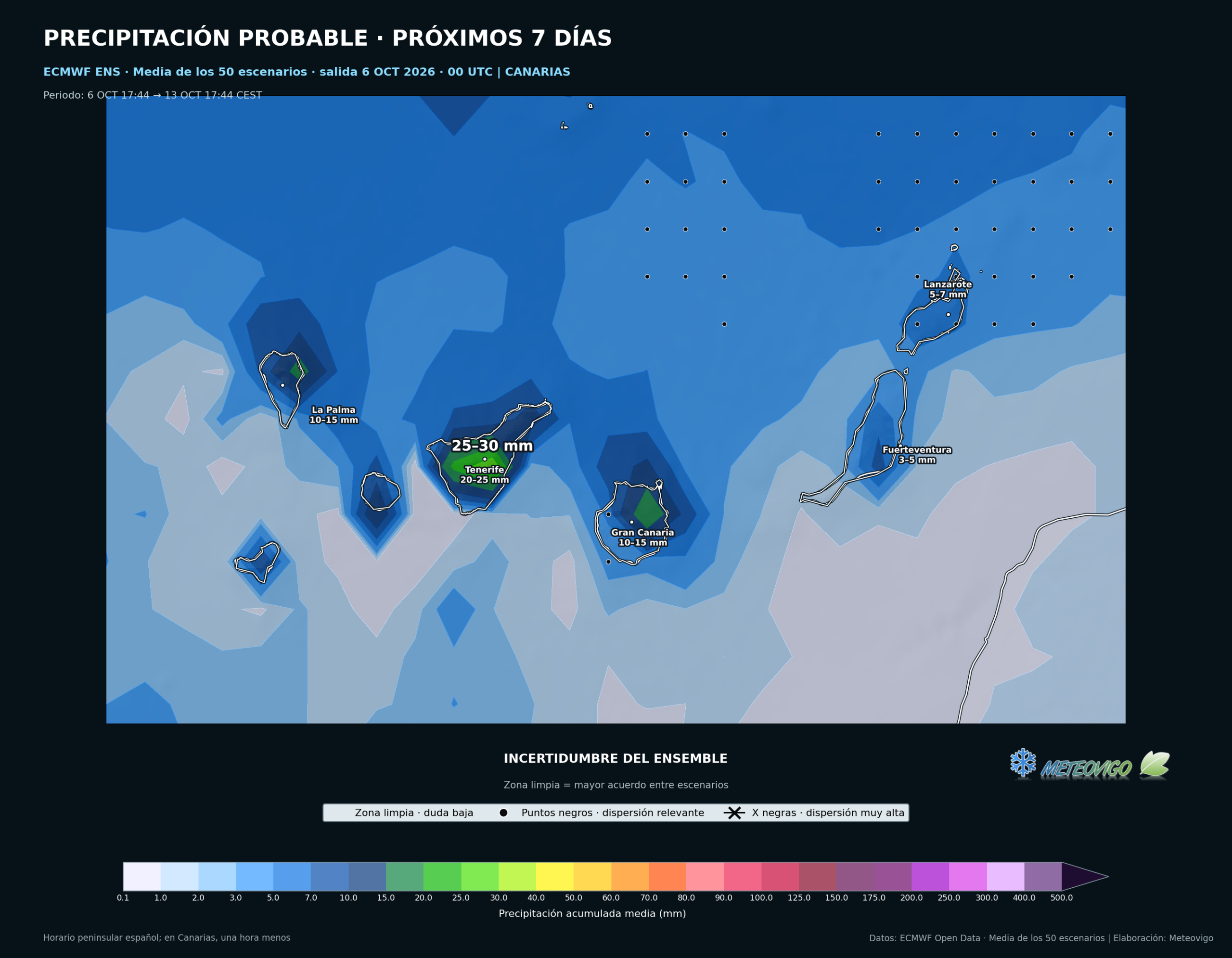Lluvias acumuladas durante siete días según la media del ensemble europeo en Canarias, del 6 al 13 de octubre de 2026