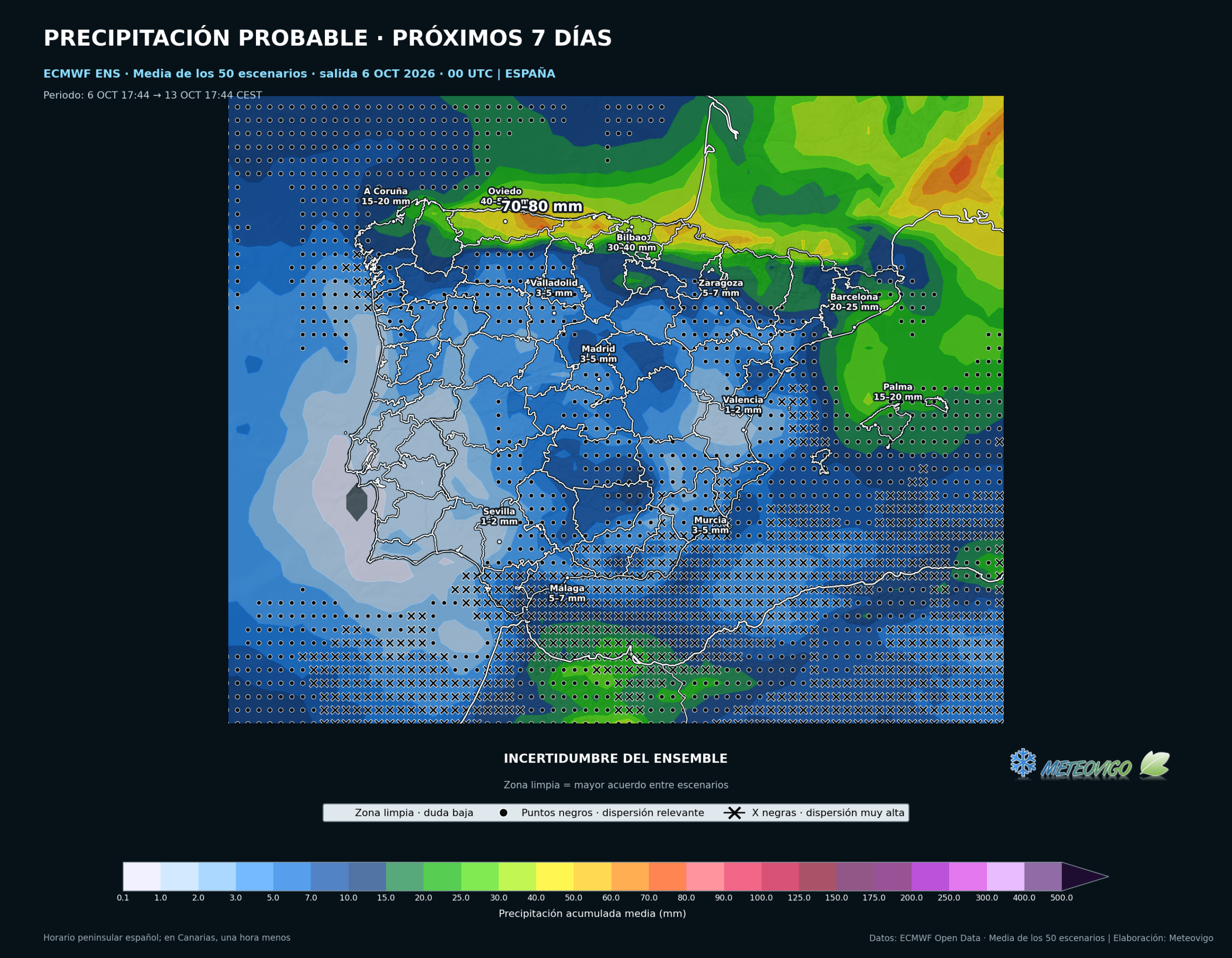 Lluvias acumuladas durante siete días según la media del ensemble europeo en España, del 6 al 13 de octubre de 2026