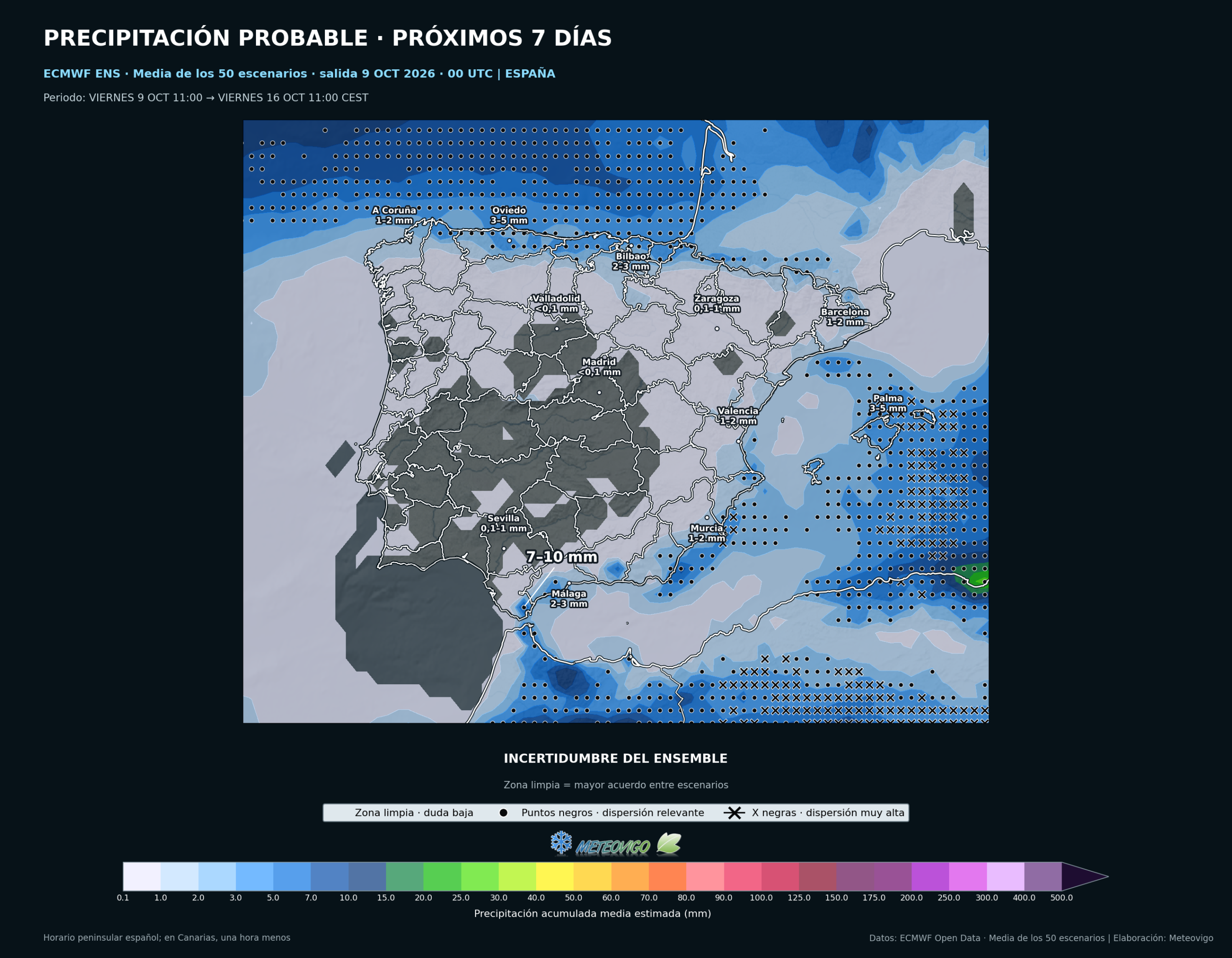 Lluvias acumuladas durante siete días según la media del ensemble europeo en la Península y Baleares, del 9 al 16 de octubre de 2026