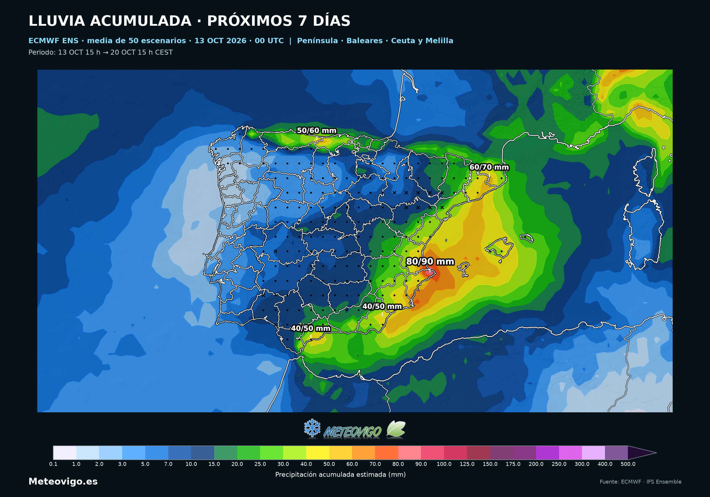 Media de lluvias a siete días de los ensembles europeos en la Península y Baleares, del 13 al 20 de octubre de 2026