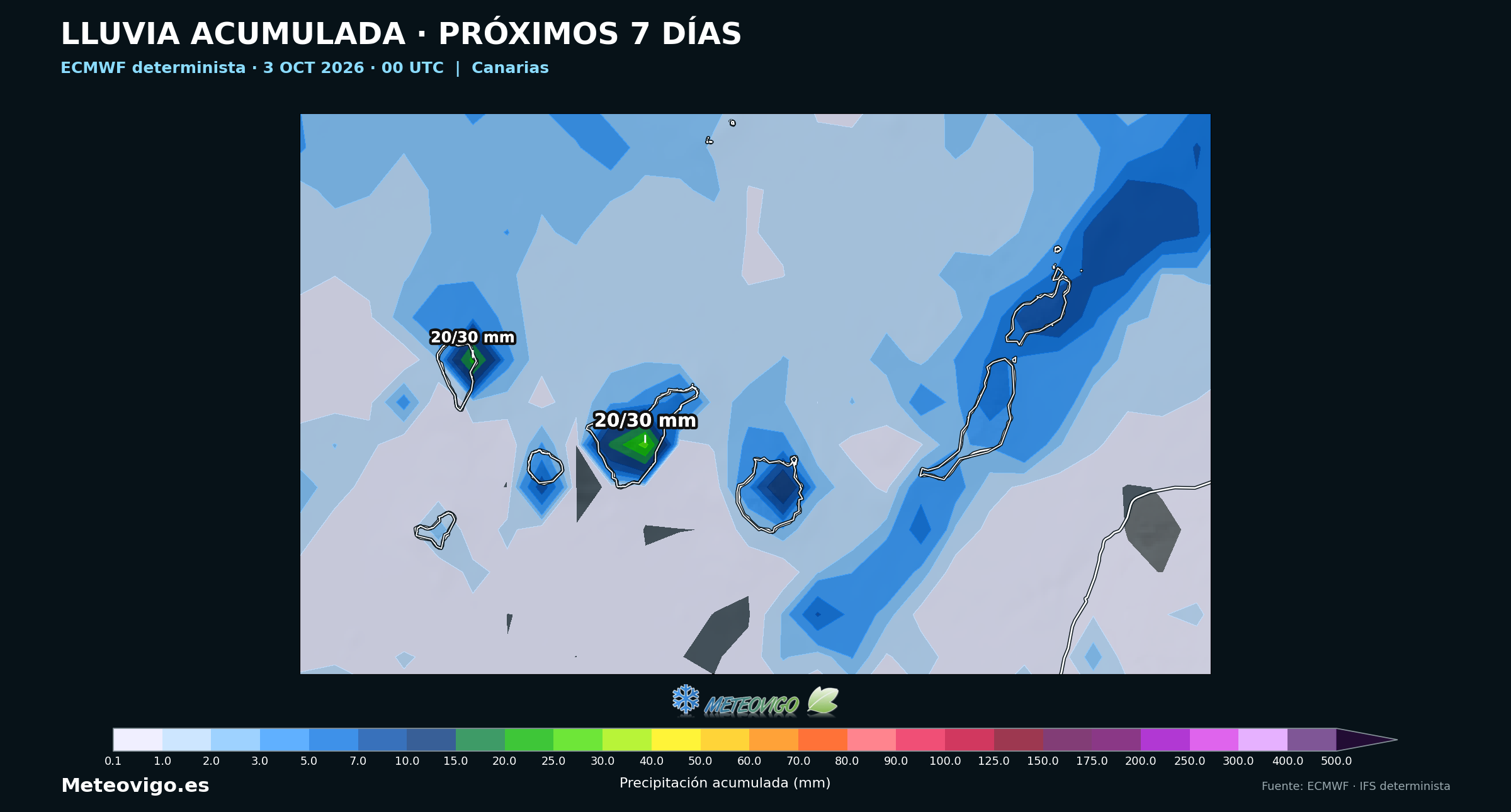 Precipitación acumulada del europeo determinista en Canarias del 3 al 10 de octubre de 2026