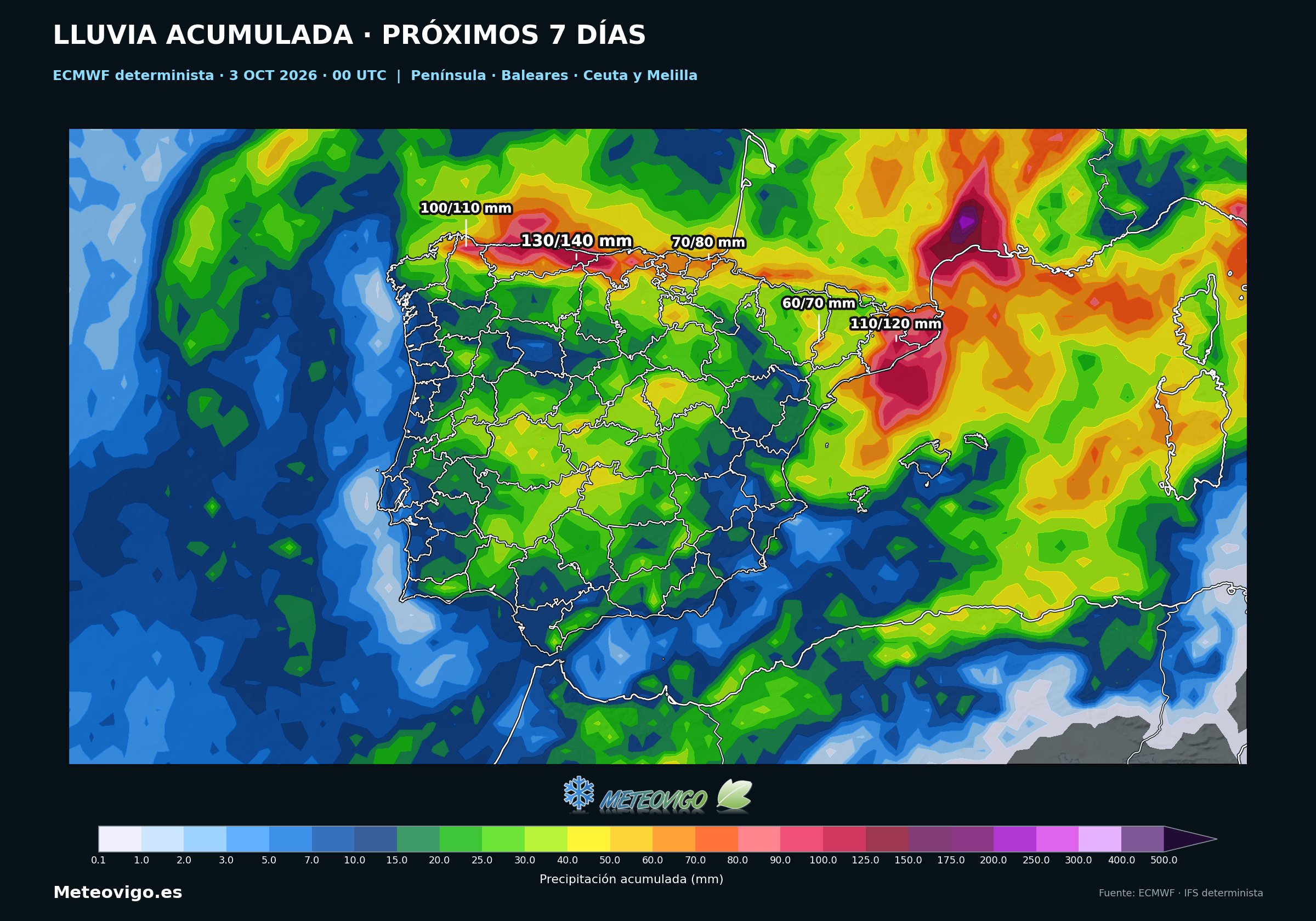 Lluvias acumuladas del modelo europeo determinista en España del 3 al 10 de octubre de 2026