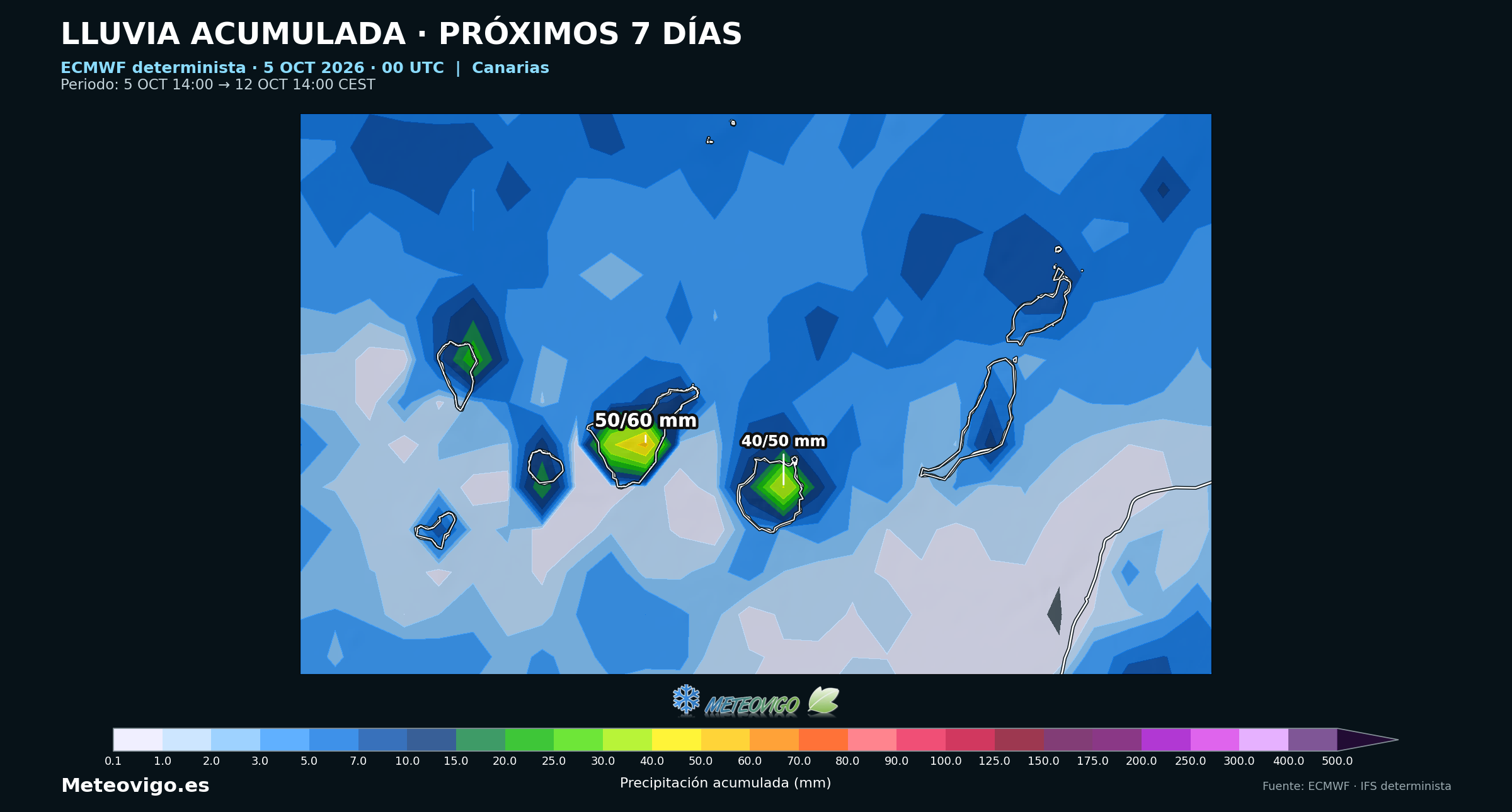 Lluvia acumulada del europeo determinista en Canarias del 5 al 12 de octubre de 2026