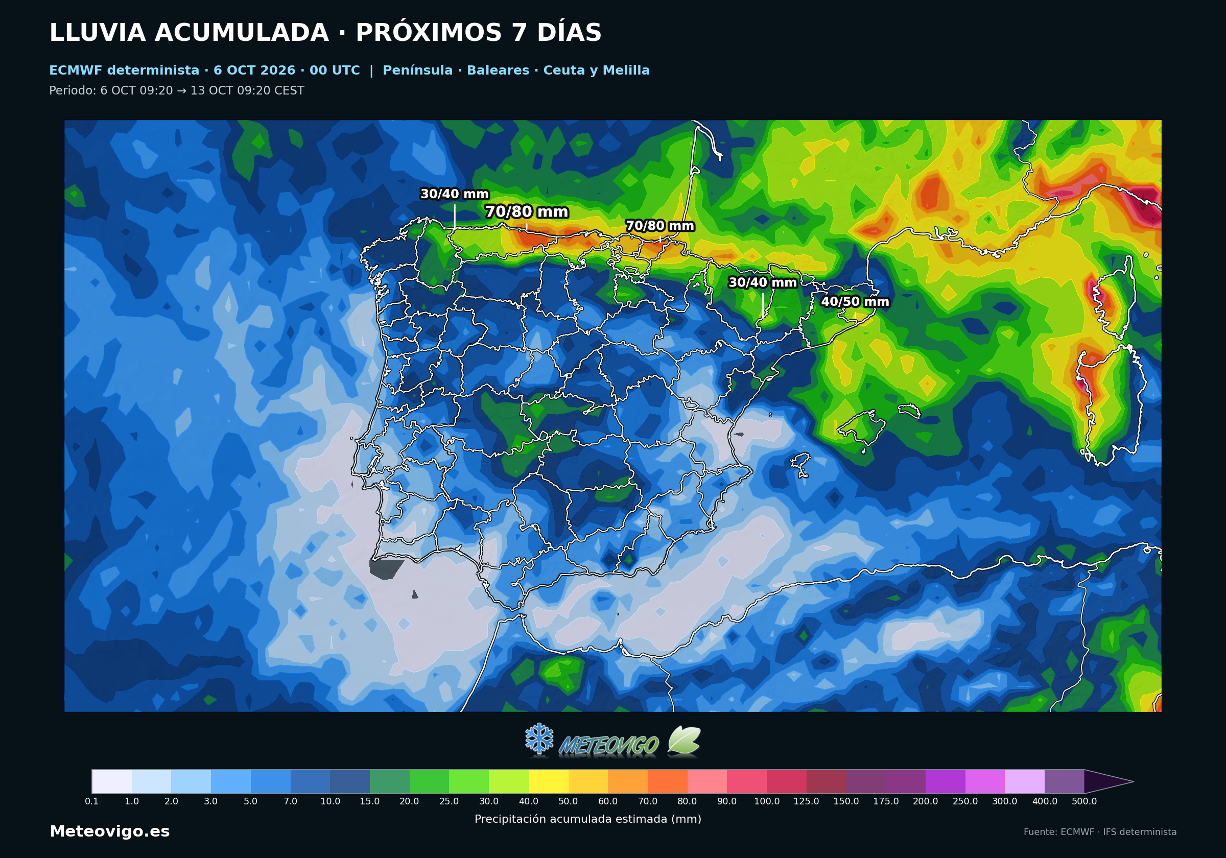 Lluvias acumuladas durante siete días según la salida determinista del modelo europeo en España, del 6 al 13 de octubre de 2026