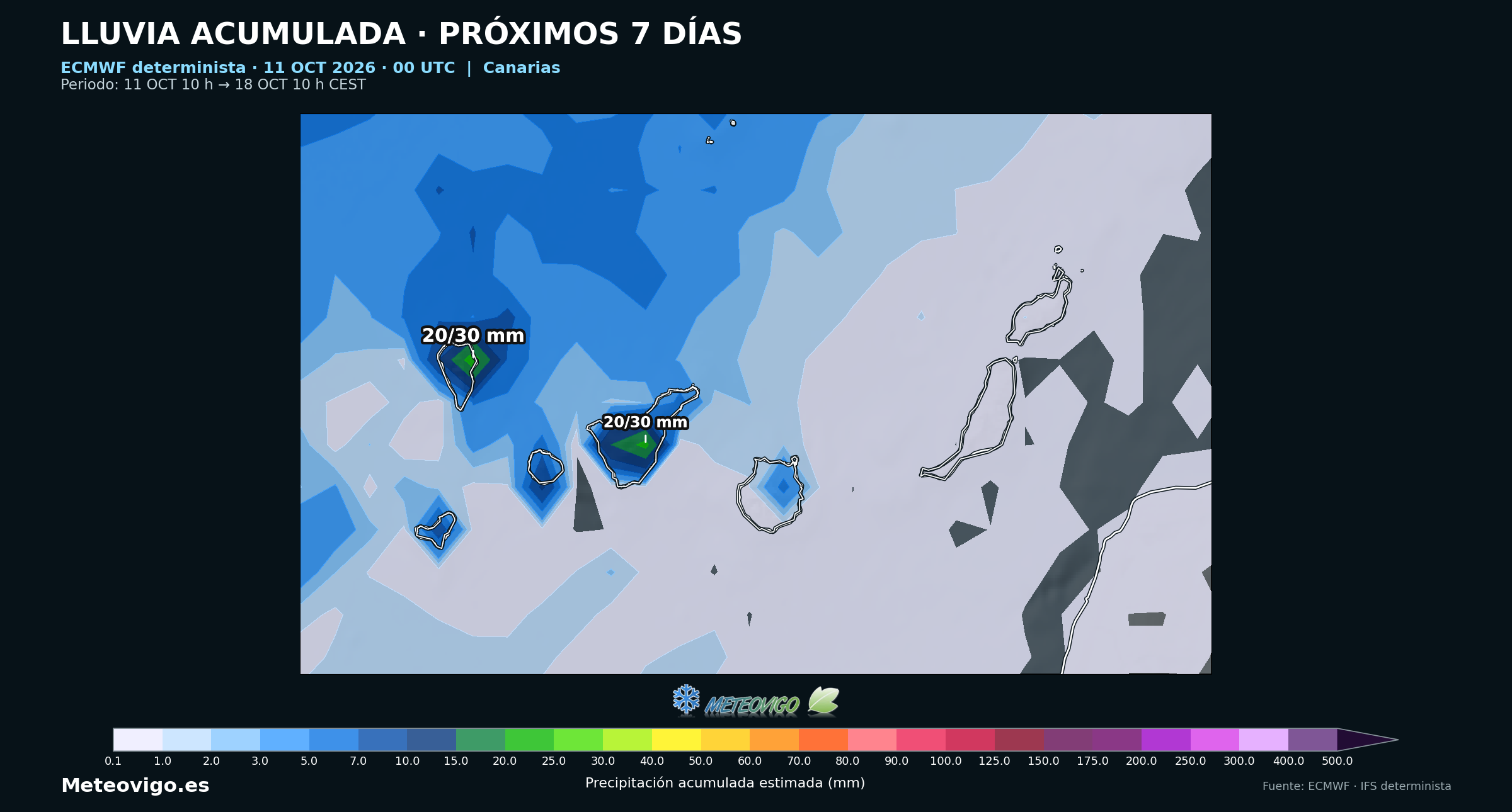 Lluvia acumulada prevista por el modelo europeo determinista en Canarias del 11 al 18 de octubre