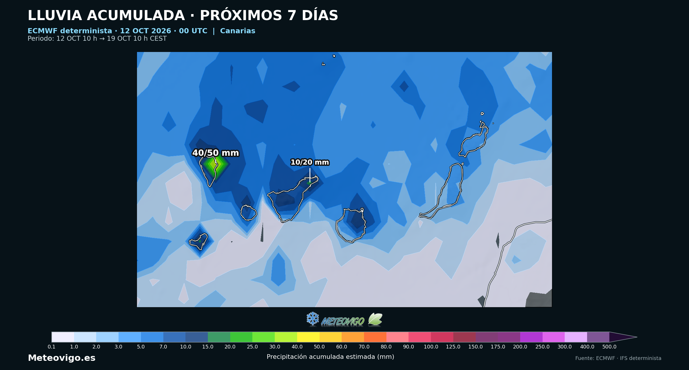 Lluvia acumulada prevista por el modelo europeo determinista en Canarias del 12 al 19 de octubre