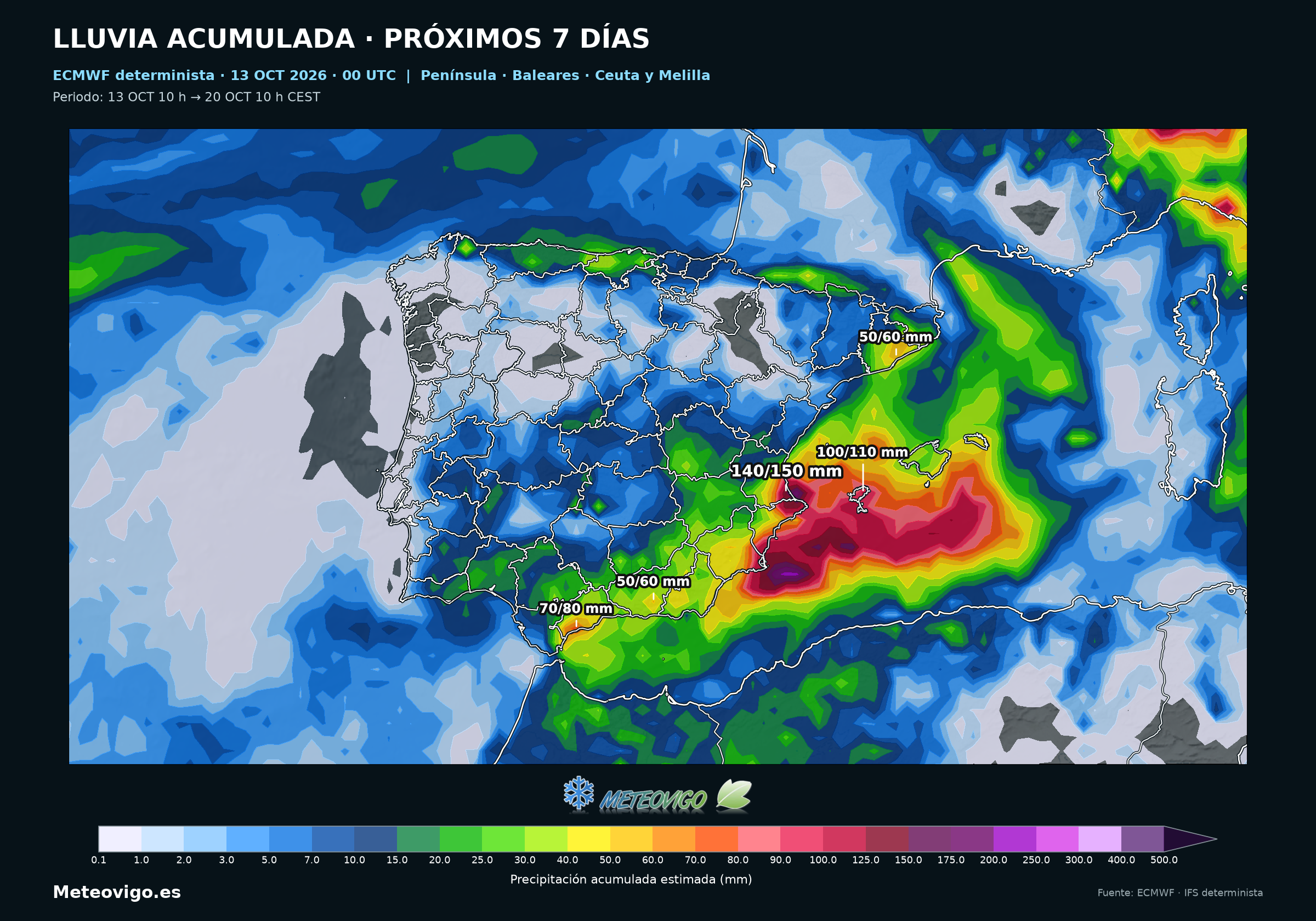Lluvias acumuladas del europeo determinista en la Península y Baleares del 13 al 20 de octubre de 2026
