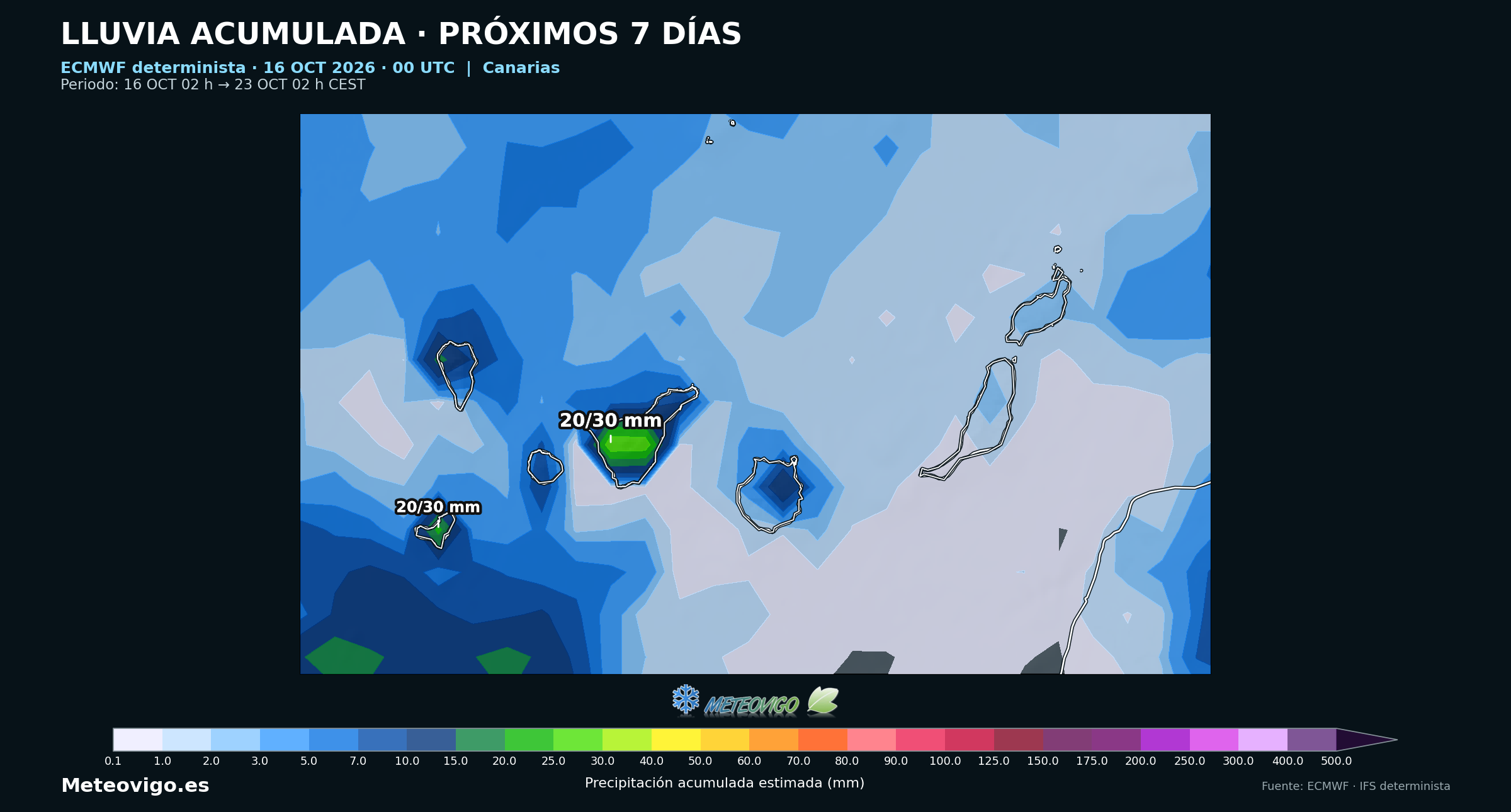 Lluvia acumulada ECMWF determinista en Canarias del 16 al 23 de octubre de 2026