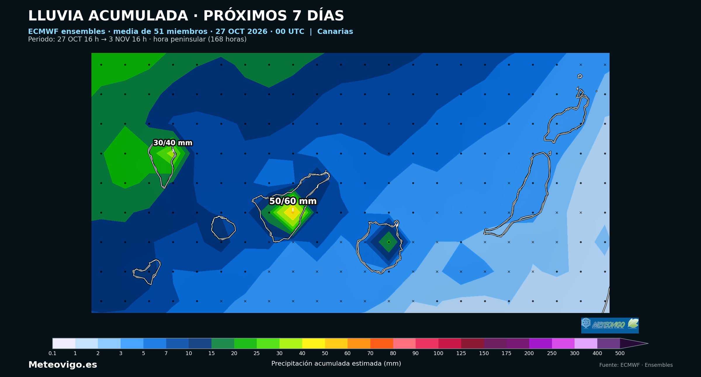 Canarias. Lluvia acumulada del 27 de octubre al 3 de noviembre de 2026, 15&ndash;15 UTC. ECMWF ensembles, media de 51 miembros, salida del 27 a las 00 UTC. Fuente: ECMWF.