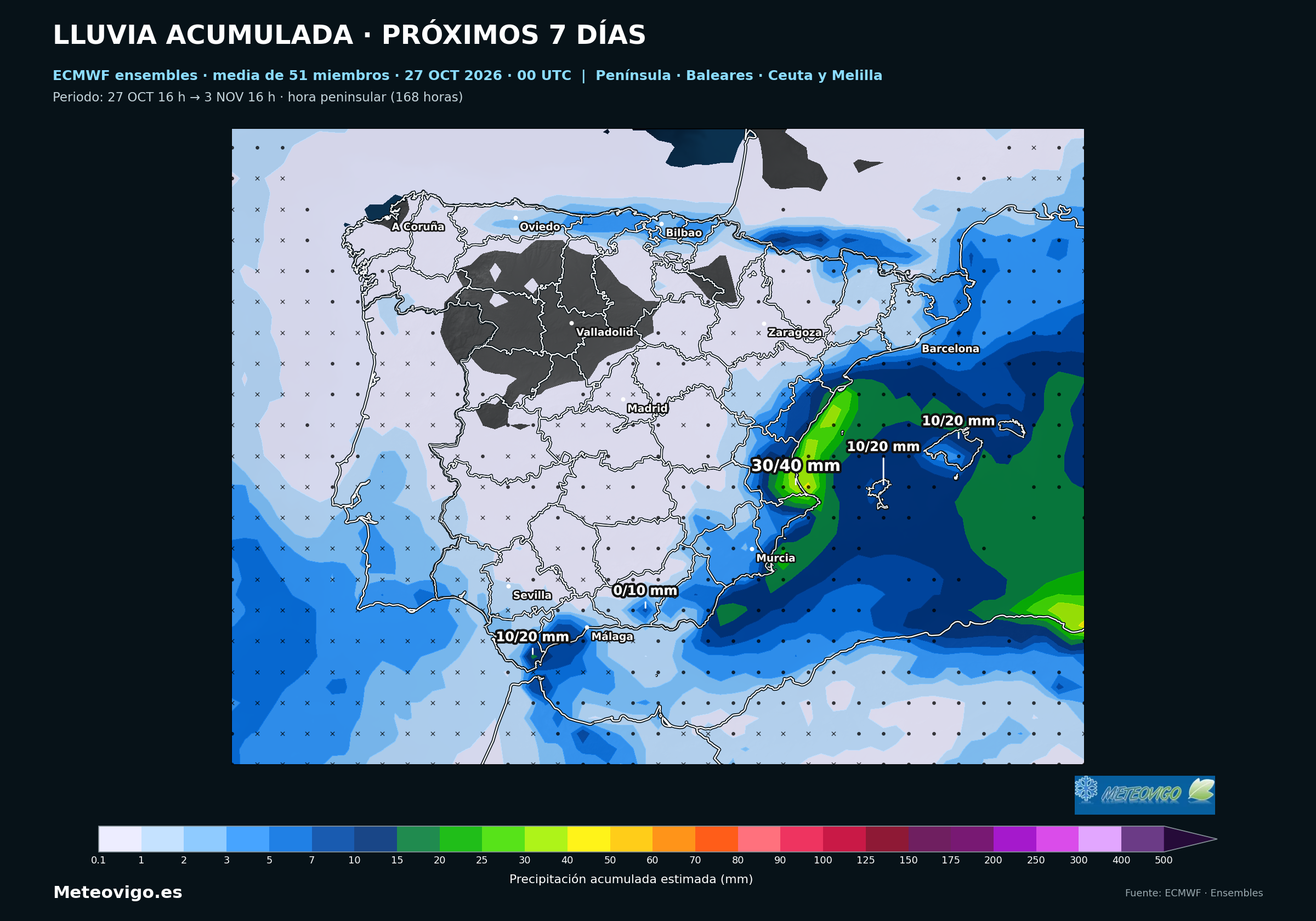 Pen&iacute;nsula, Baleares, Ceuta y Melilla. Lluvia acumulada del 27 de octubre al 3 de noviembre de 2026, 15&ndash;15 UTC. ECMWF ensembles, media de 51 miembros, salida del 27 a las 00 UTC. Fuente: ECMWF.