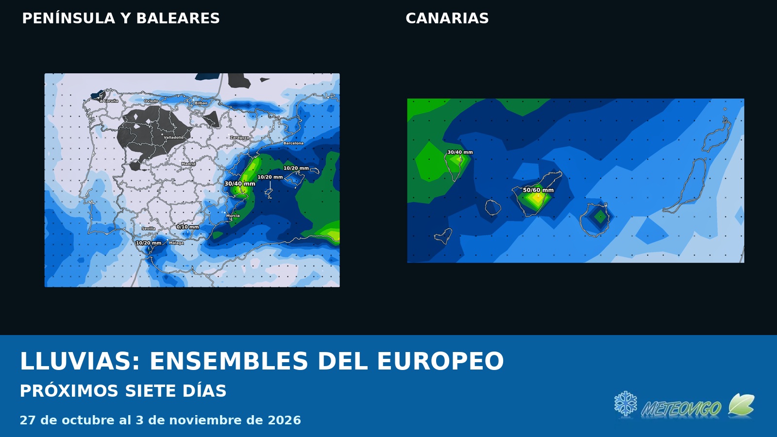 Lluvias a siete días según los ensembles del europeo. Del 27 de octubre al 3 de noviembre de 2026.