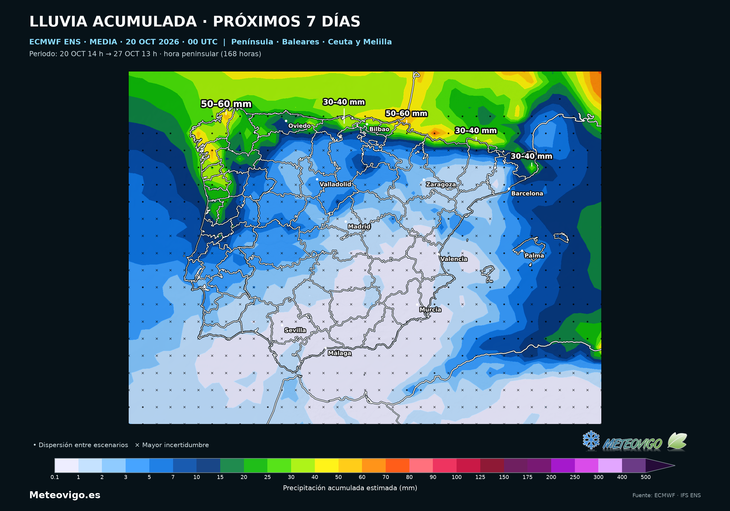 Lluvias siete d&iacute;as ECMWF ensembles: peninsula, 20 a 27 octubre 2026