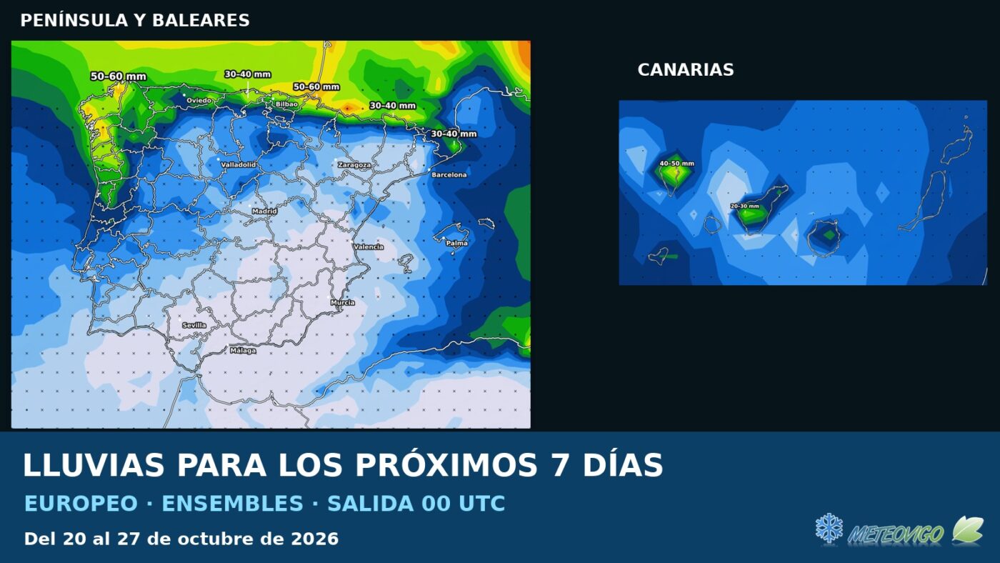 Lluvias próximos siete días: ensembles del modelo europeo, 20 octubre 2026