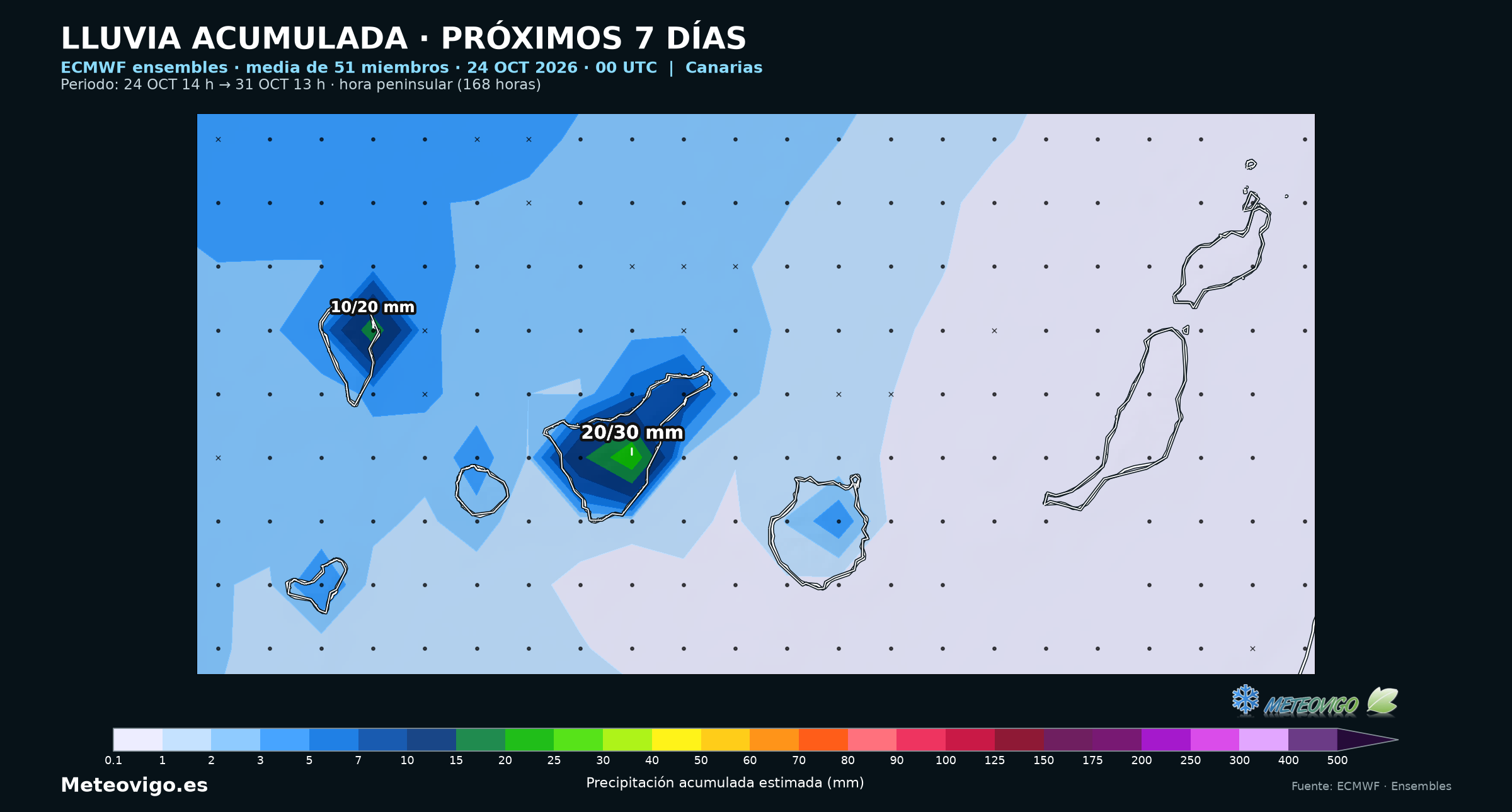 Canarias: Media de lluvia acumulada del 24 al 31 de octubre de 2026, de las 12 UTC a las 12 UTC. ECMWF ensembles, media de 51 miembros, salida del 24 de octubre de 2026 a las 00 UTC. Fuente: ECMWF.