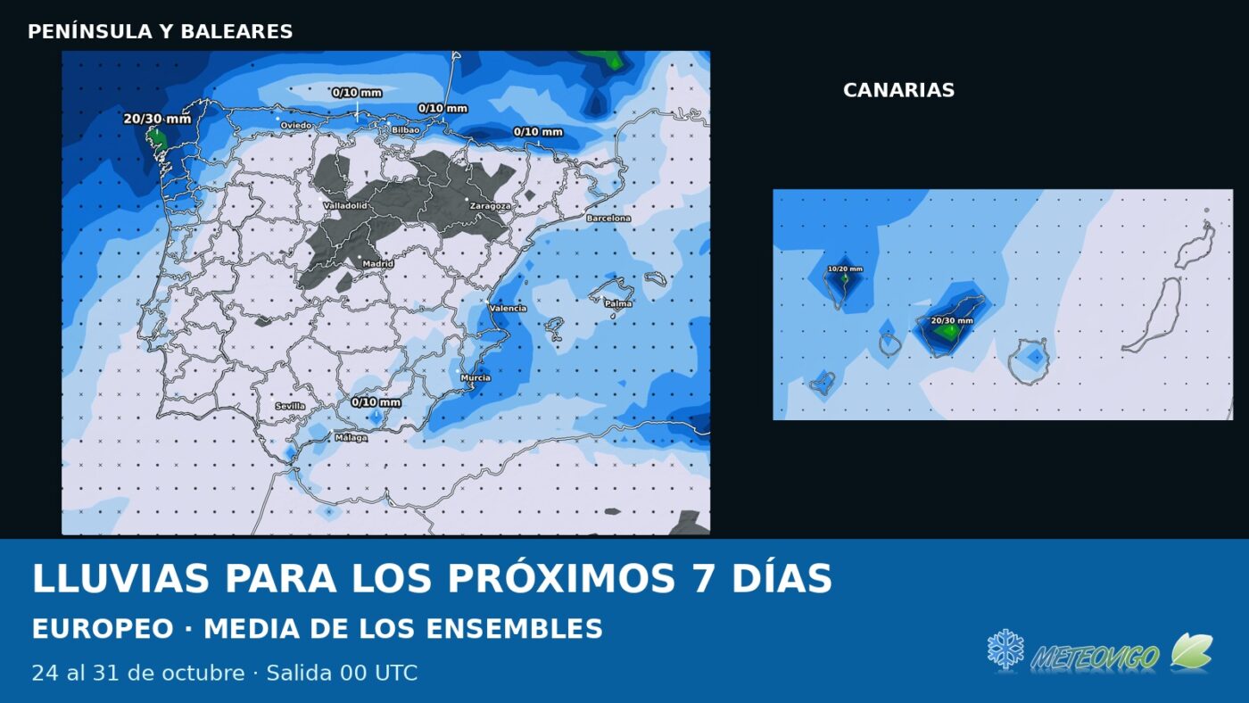 Lluvias para los próximos siete días: nuevos mapas ECMWF ensembles, media de 51 miembros del 24 de octubre de 2026