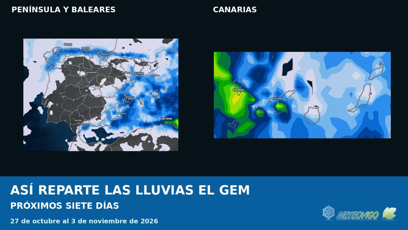 Lluvias a siete días según el GEM. Del 27 de octubre al 3 de noviembre de 2026.