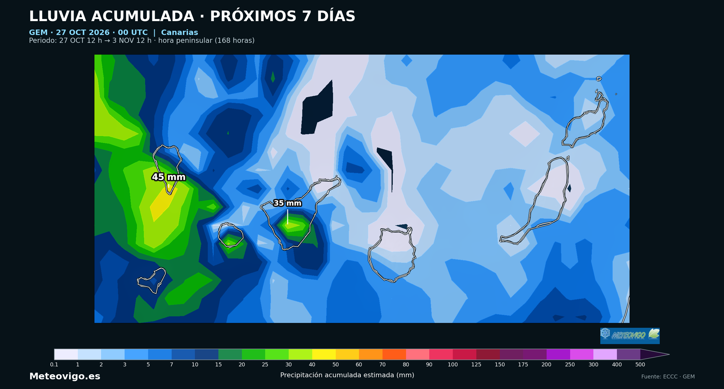Canarias. Lluvia acumulada del 27 de octubre al 3 de noviembre de 2026, 11–11 UTC. GEM, salida del 27 a las 00 UTC. Fuente: ECCC.