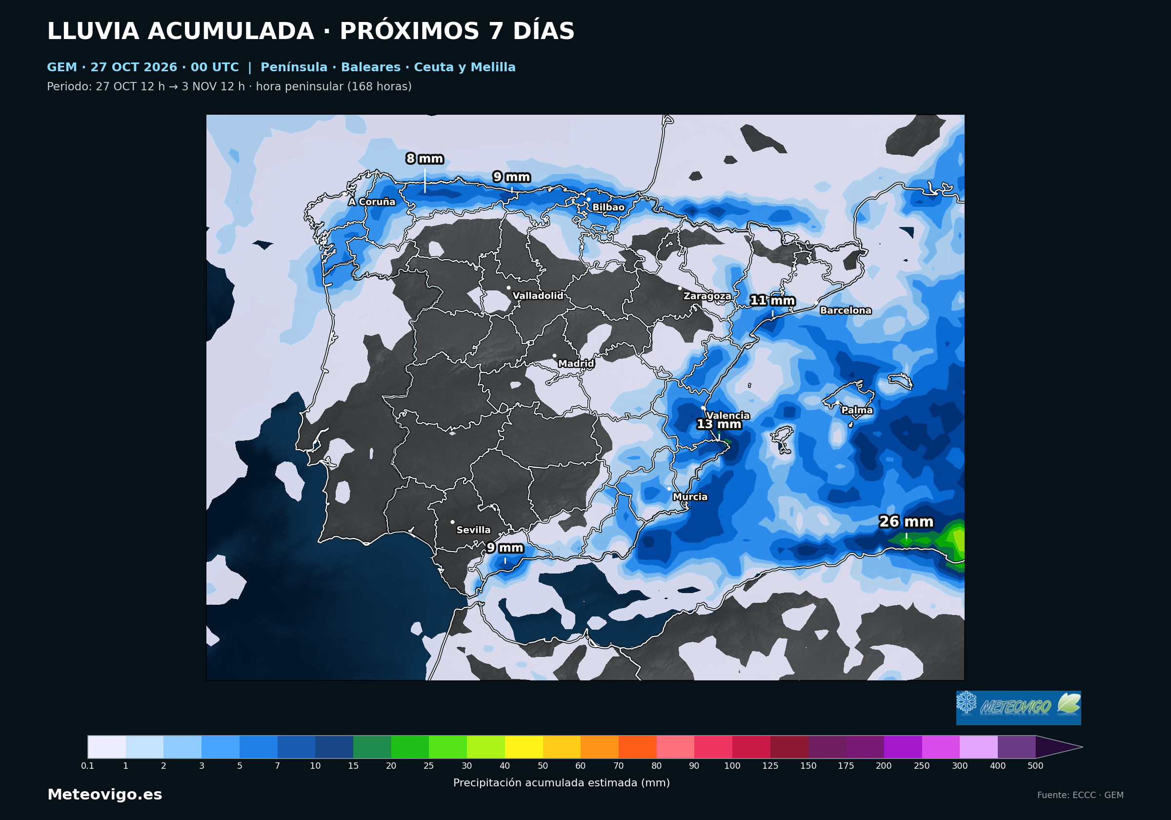 Península, Baleares, Ceuta y Melilla. Lluvia acumulada del 27 de octubre al 3 de noviembre de 2026, 11–11 UTC. GEM, salida del 27 a las 00 UTC. Fuente: ECCC.