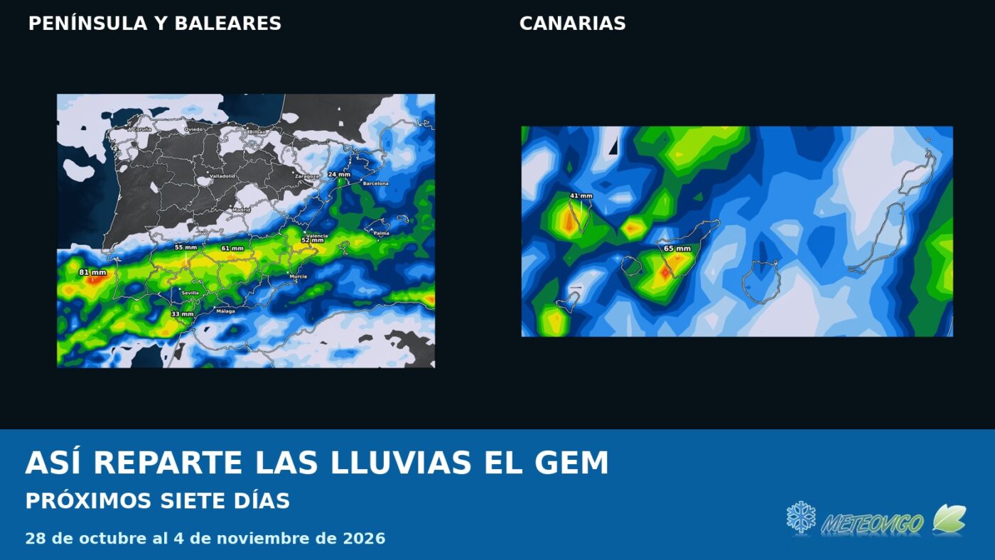 Lluvias a siete días según el GEM. Del 28 de octubre al 4 de noviembre de 2026.