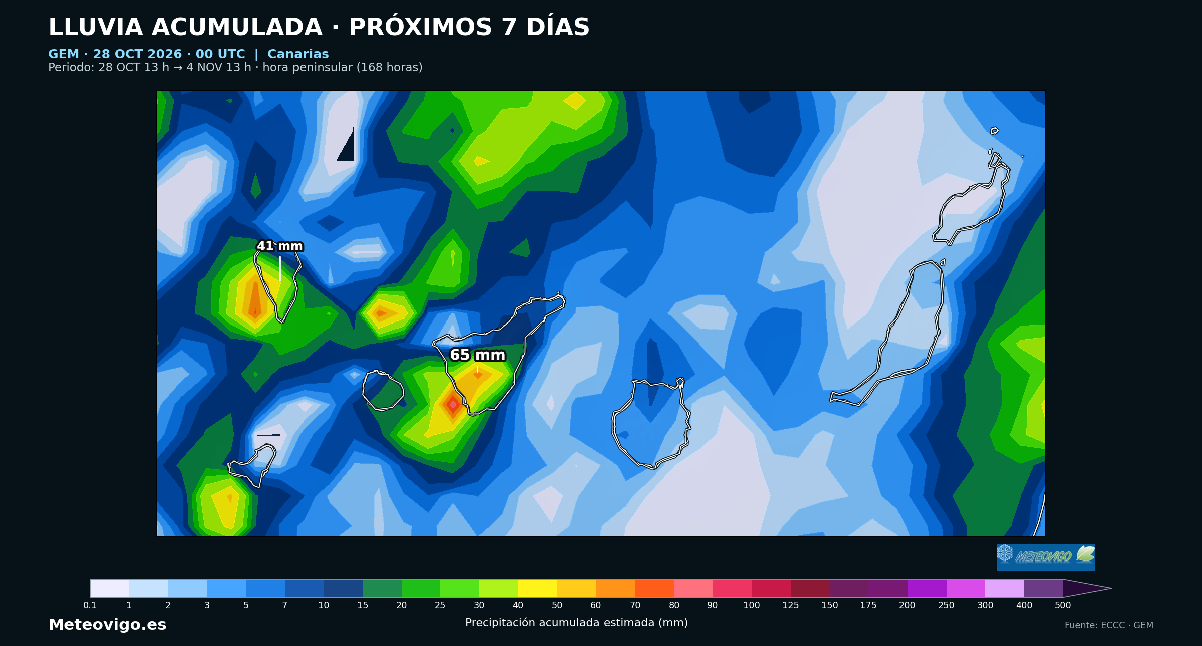 Canarias. Lluvia acumulada del 28 de octubre al 4 de noviembre de 2026, 12–12 UTC. GEM, salida del 28 a las 00 UTC. Fuente: ECCC.