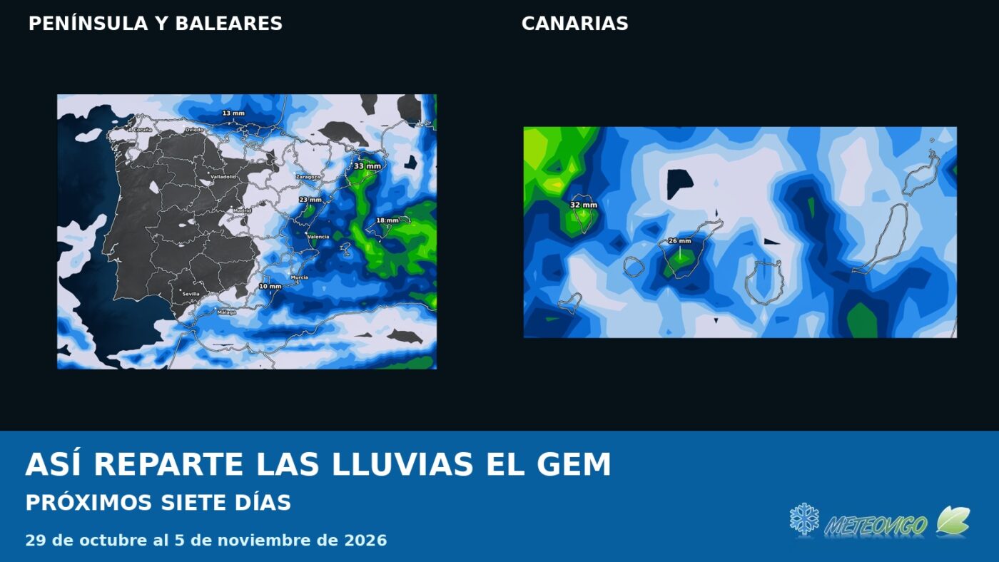 Lluvias a siete días según el GEM. Del 29 de octubre al 5 de noviembre de 2026.