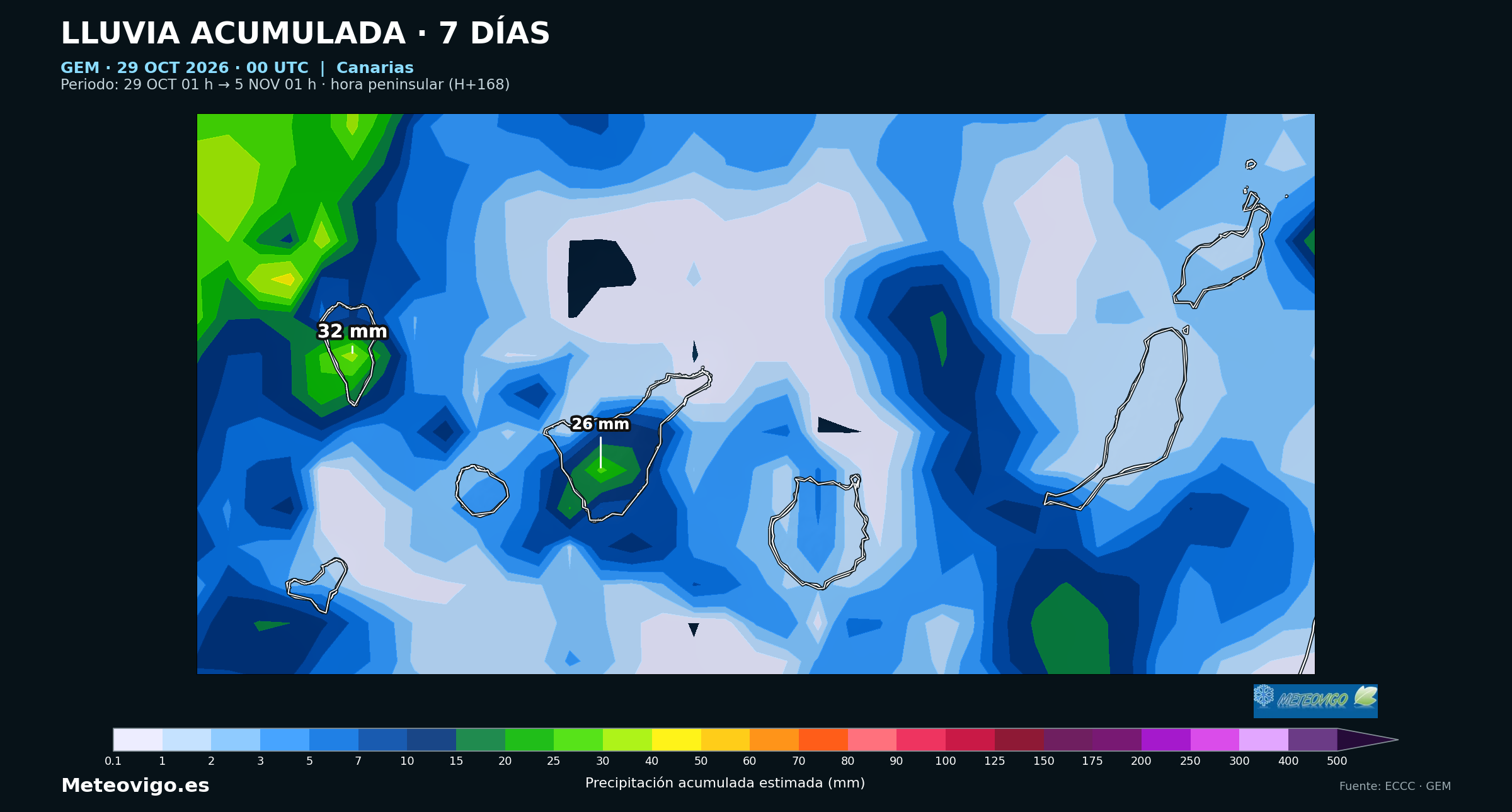 Canarias. Lluvia acumulada del 29 de octubre al 5 de noviembre de 2026, 00–00 UTC. GEM, salida del 29 a las 00 UTC. Fuente: ECCC.