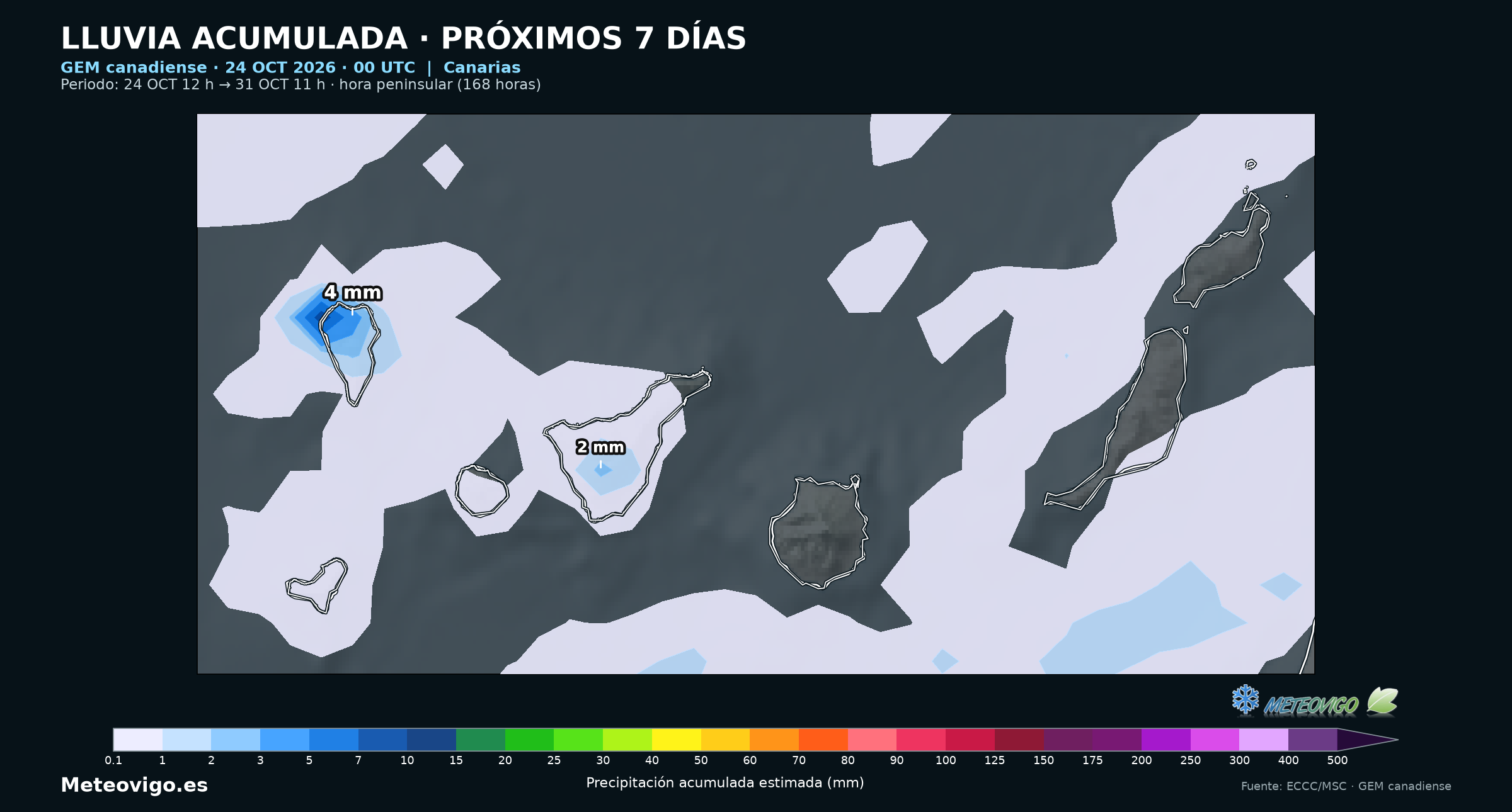 Canarias: lluvia acumulada del 24 al 31 de octubre. GEM canadiense, salida del 24 de octubre de 2026 a las 00 UTC. Elaboraci&oacute;n Meteovigo con datos ECCC/MSC.