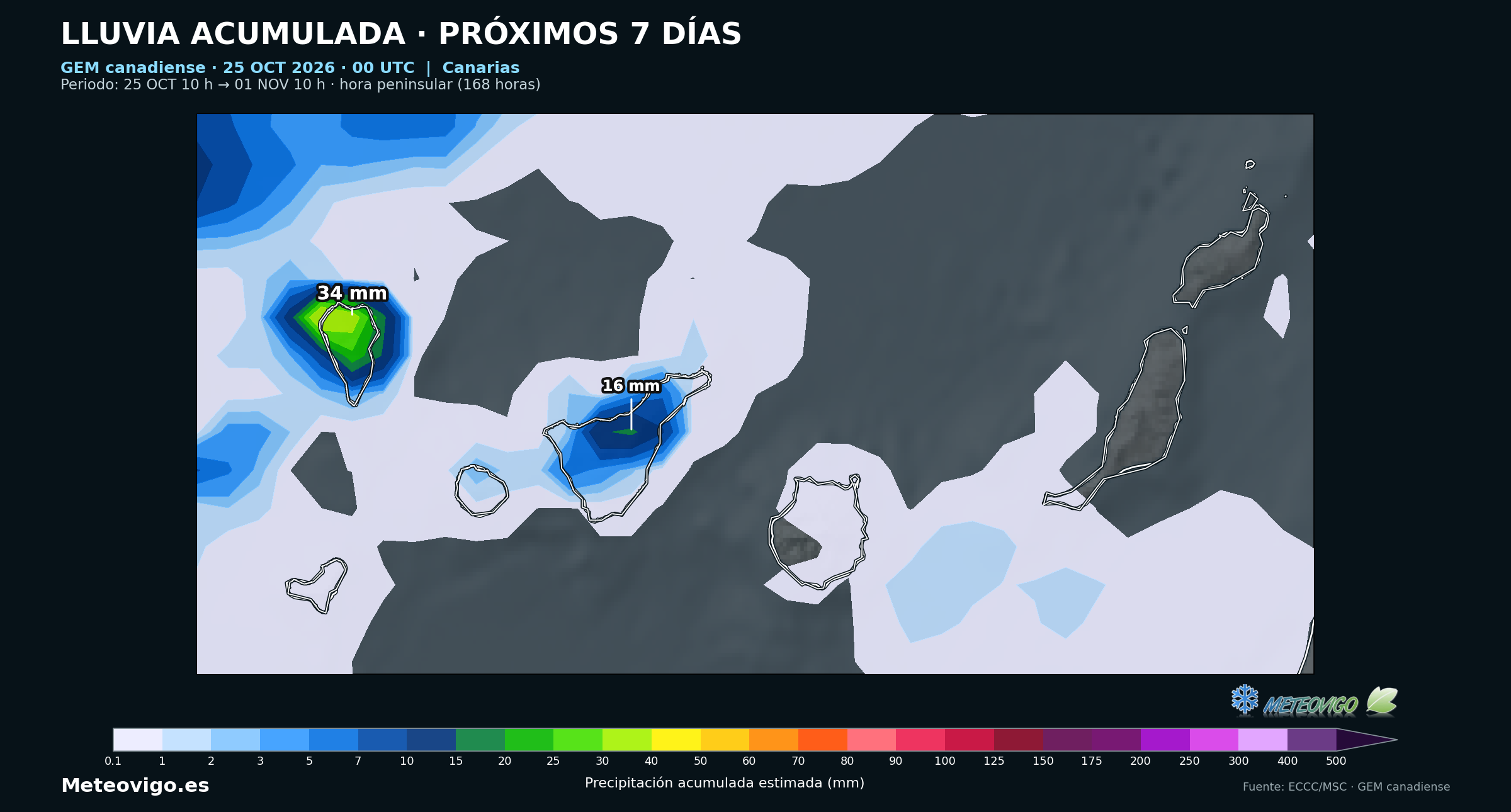 Canarias: lluvia acumulada del 25 de octubre al 1 de noviembre. GEM canadiense, salida del 25 de octubre de 2026 a las 00 UTC. Fuente: ECCC/MSC.