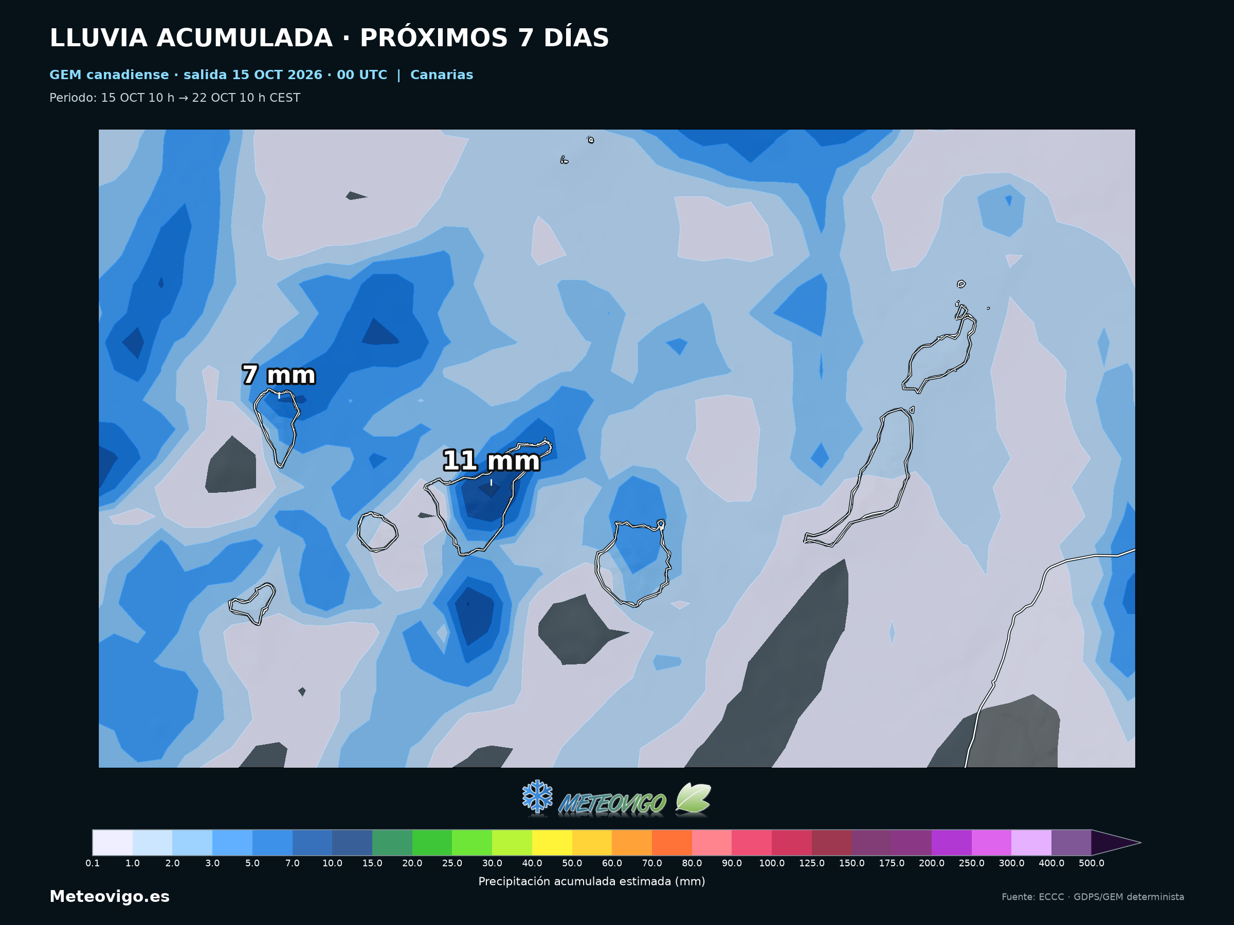 Lluvia acumulada del modelo canadiense GEM en Canarias del 15 al 22 de octubre de 2026, con máximos locales de 11 mm en Tenerife y 7 mm en La Palma