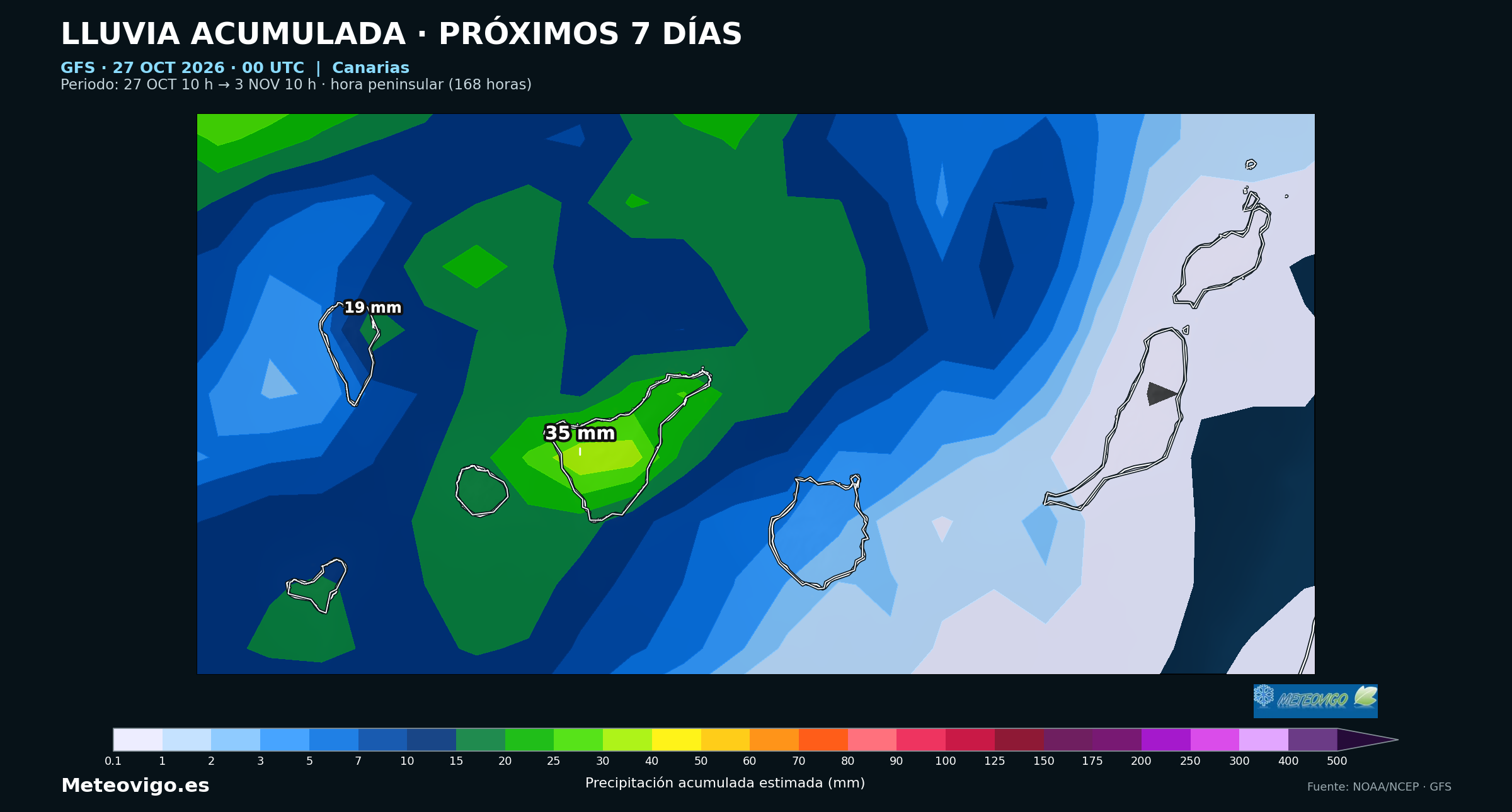 Canarias. Lluvia acumulada del 27 de octubre al 3 de noviembre de 2026, 09–09 UTC. GFS, salida del 27 a las 00 UTC. Fuente: NOAA/NCEP.