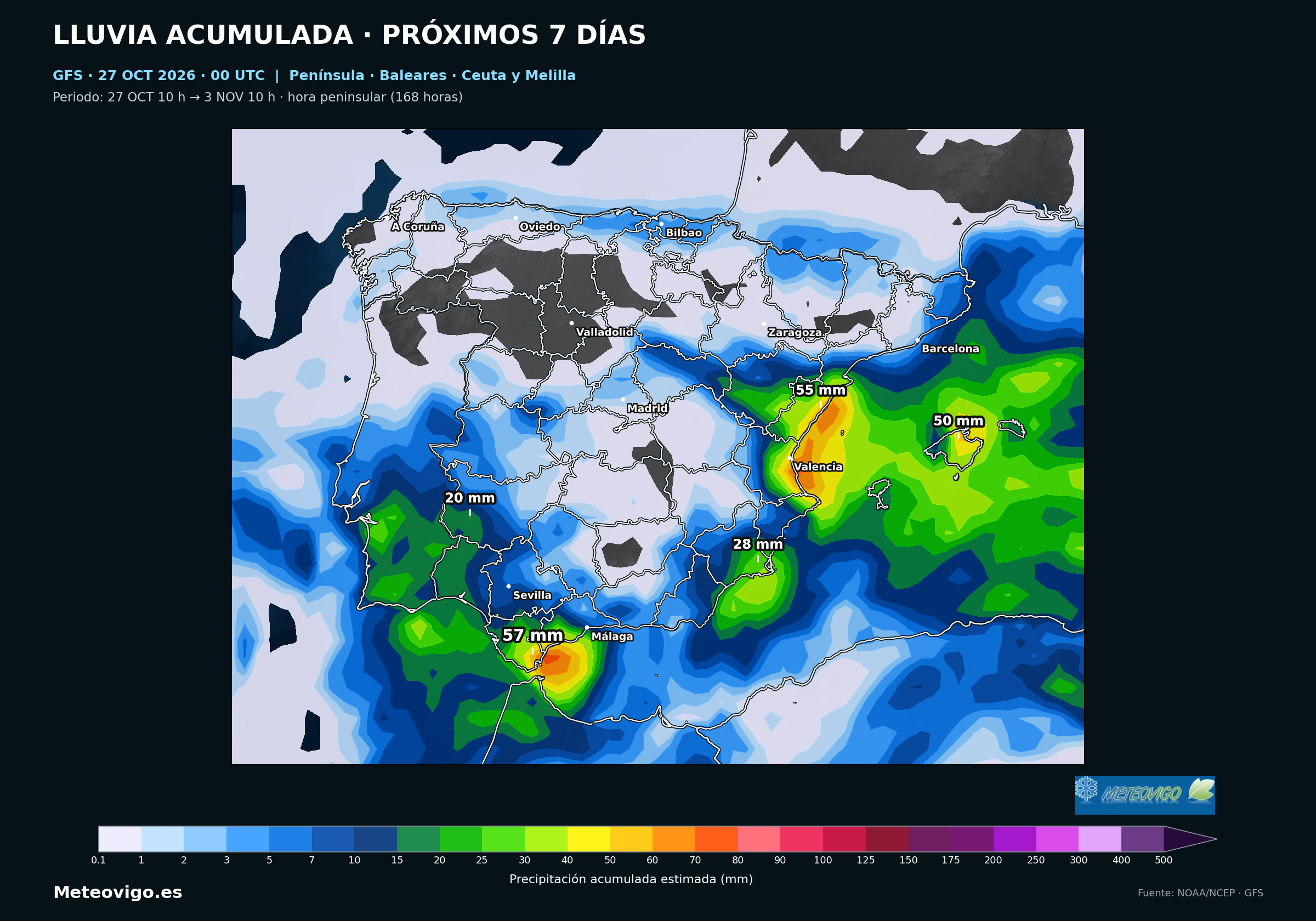 Península, Baleares, Ceuta y Melilla. Lluvia acumulada del 27 de octubre al 3 de noviembre de 2026, 09–09 UTC. GFS, salida del 27 a las 00 UTC. Fuente: NOAA/NCEP.