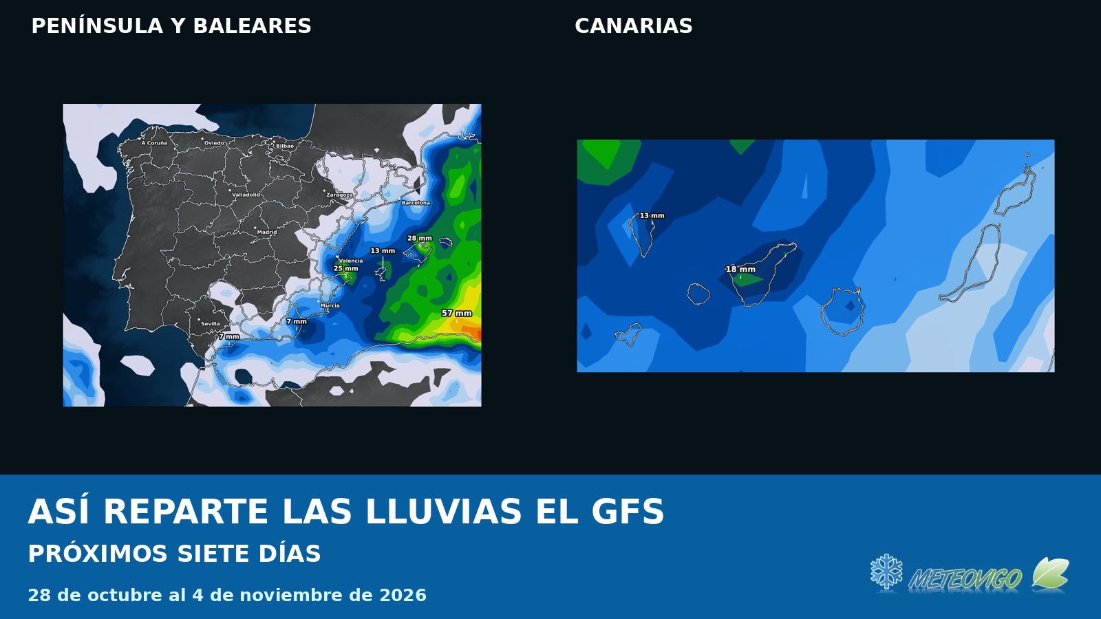 Lluvias a siete días según el GFS. Del 28 de octubre al 4 de noviembre de 2026.