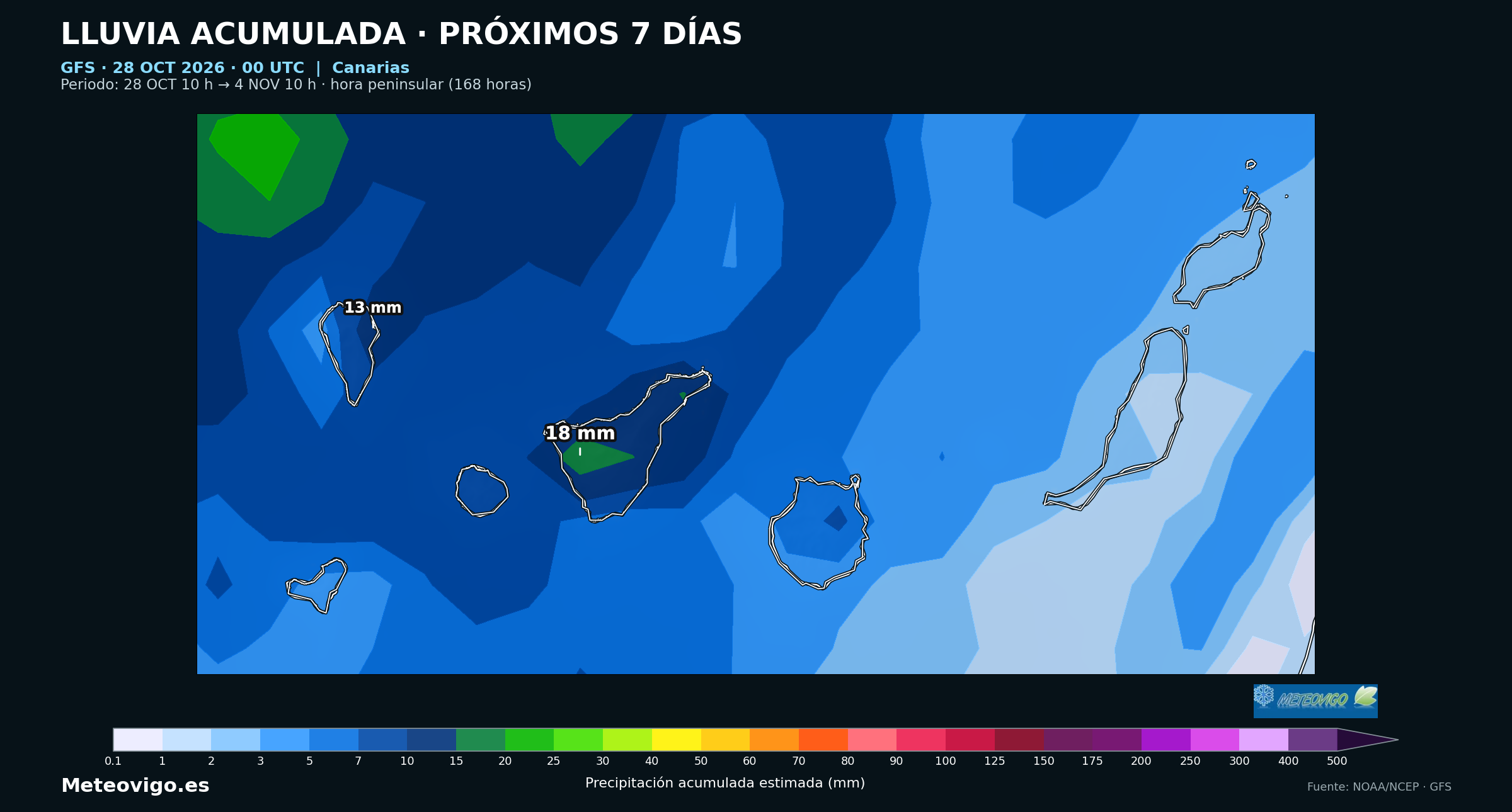 Canarias. Lluvia acumulada del 28 de octubre al 4 de noviembre de 2026, 09&ndash;09 UTC. GFS, salida del 28 a las 00 UTC. Fuente: NOAA/NCEP.