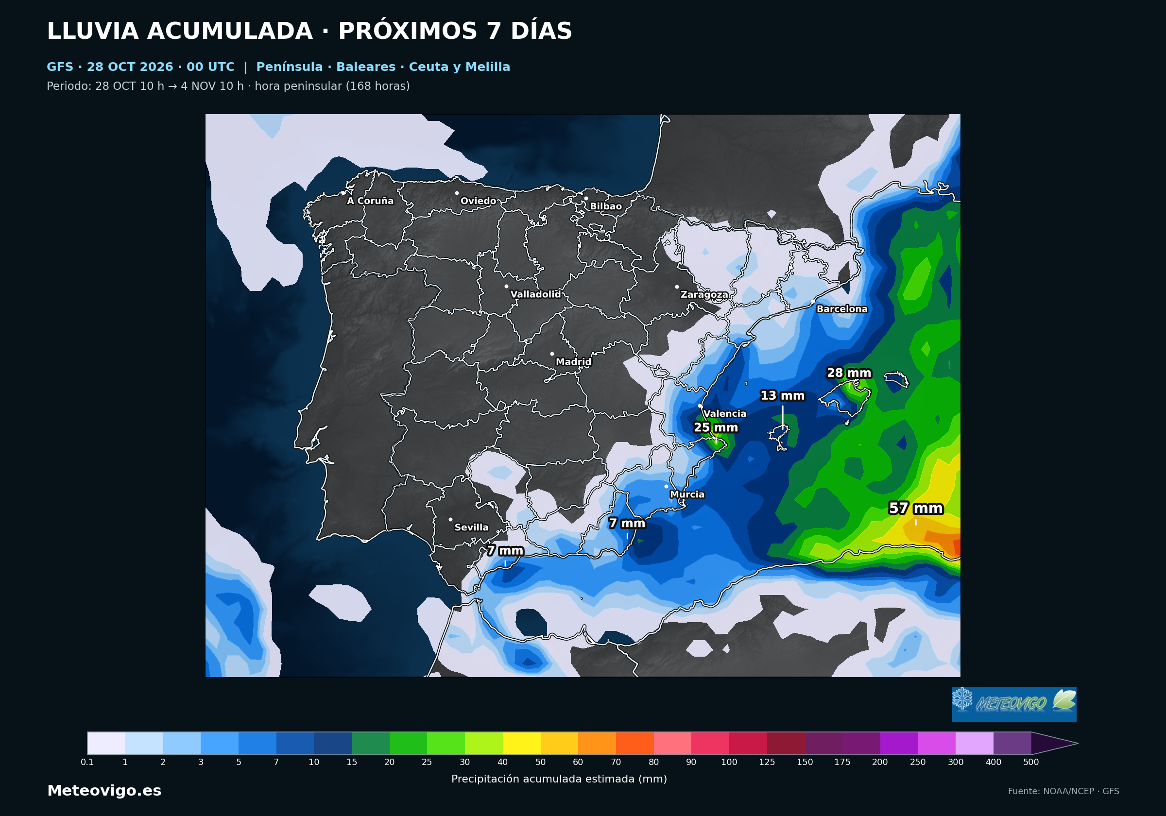 Pen&iacute;nsula, Baleares, Ceuta y Melilla. Lluvia acumulada del 28 de octubre al 4 de noviembre de 2026, 09&ndash;09 UTC. GFS, salida del 28 a las 00 UTC. Fuente: NOAA/NCEP.