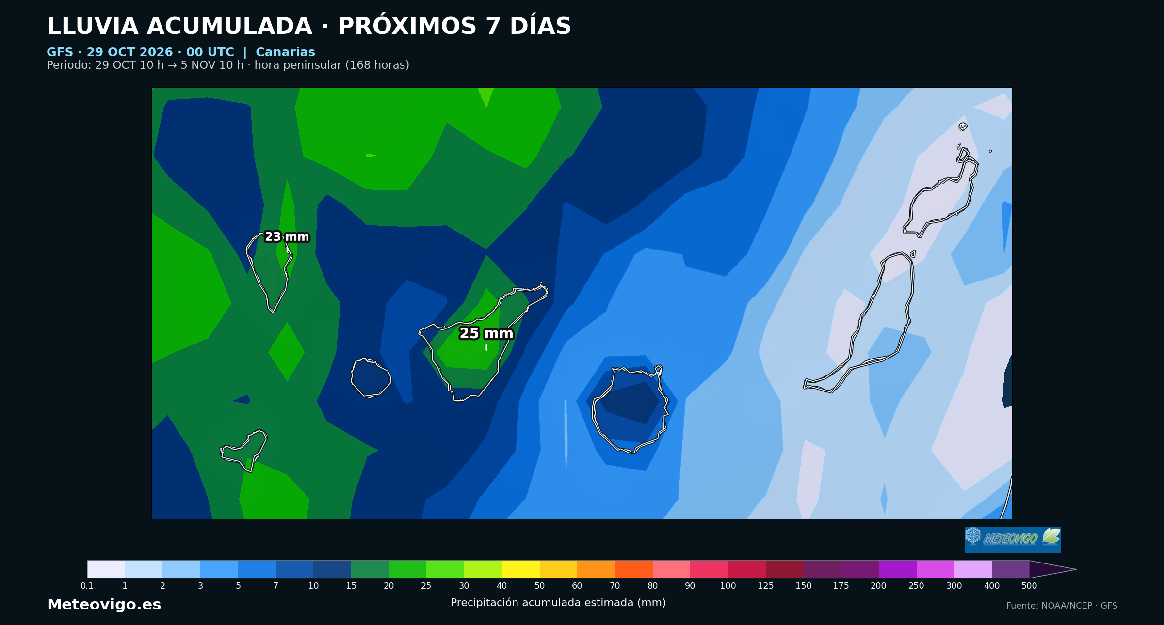 Canarias. Lluvia acumulada del 29 de octubre al 5 de noviembre de 2026, 09–09 UTC. GFS, salida del 29 a las 00 UTC. Fuente: NOAA/NCEP.