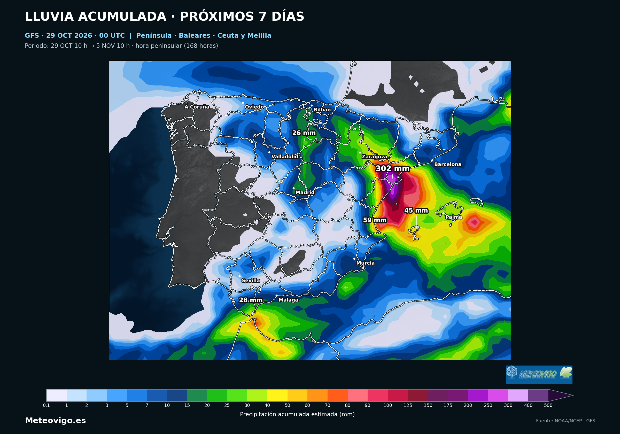 Península, Baleares, Ceuta y Melilla. Lluvia acumulada del 29 de octubre al 5 de noviembre de 2026, 09–09 UTC. GFS, salida del 29 a las 00 UTC. Fuente: NOAA/NCEP.