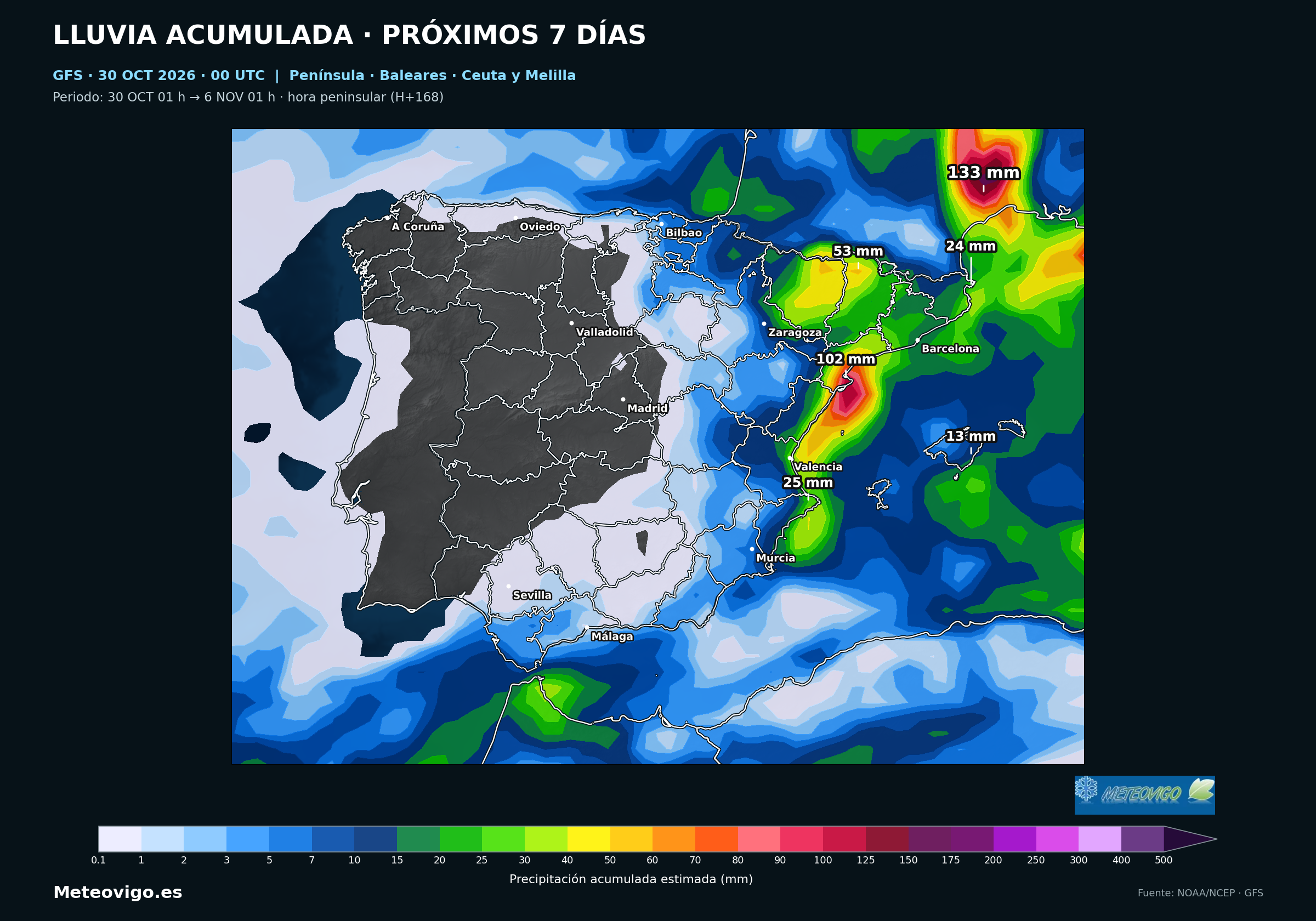 Precipitación acumulada del GFS, salida del 30 de octubre de 2026 a las 00 UTC. Periodo: 30 de octubre–6 de noviembre, de 00 a 00 UTC (H+168). Península, Baleares, Ceuta y Melilla. Fuente: NOAA/NCEP.