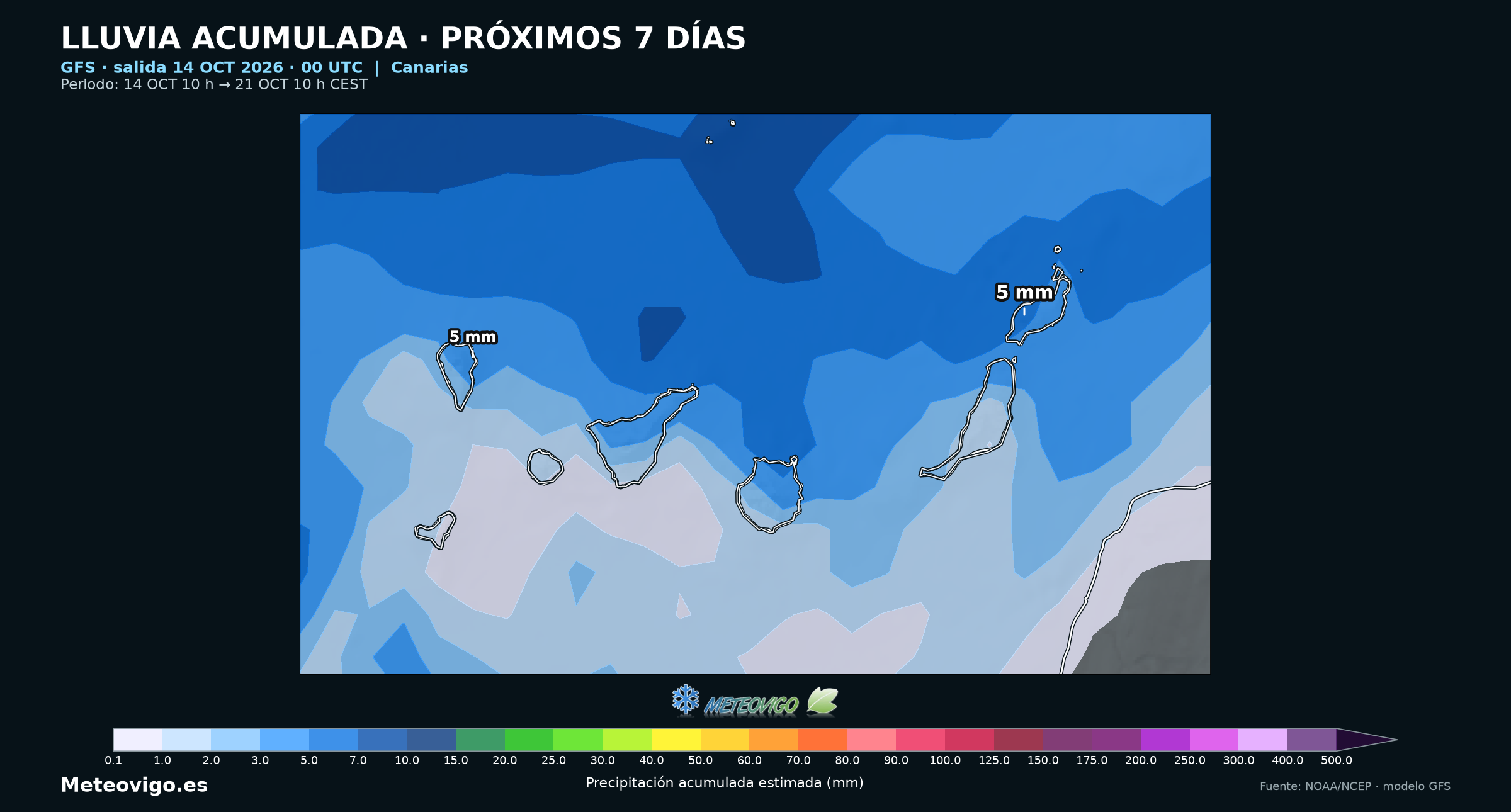 Lluvia acumulada del GFS en Canarias del 14 al 21 de octubre de 2026
